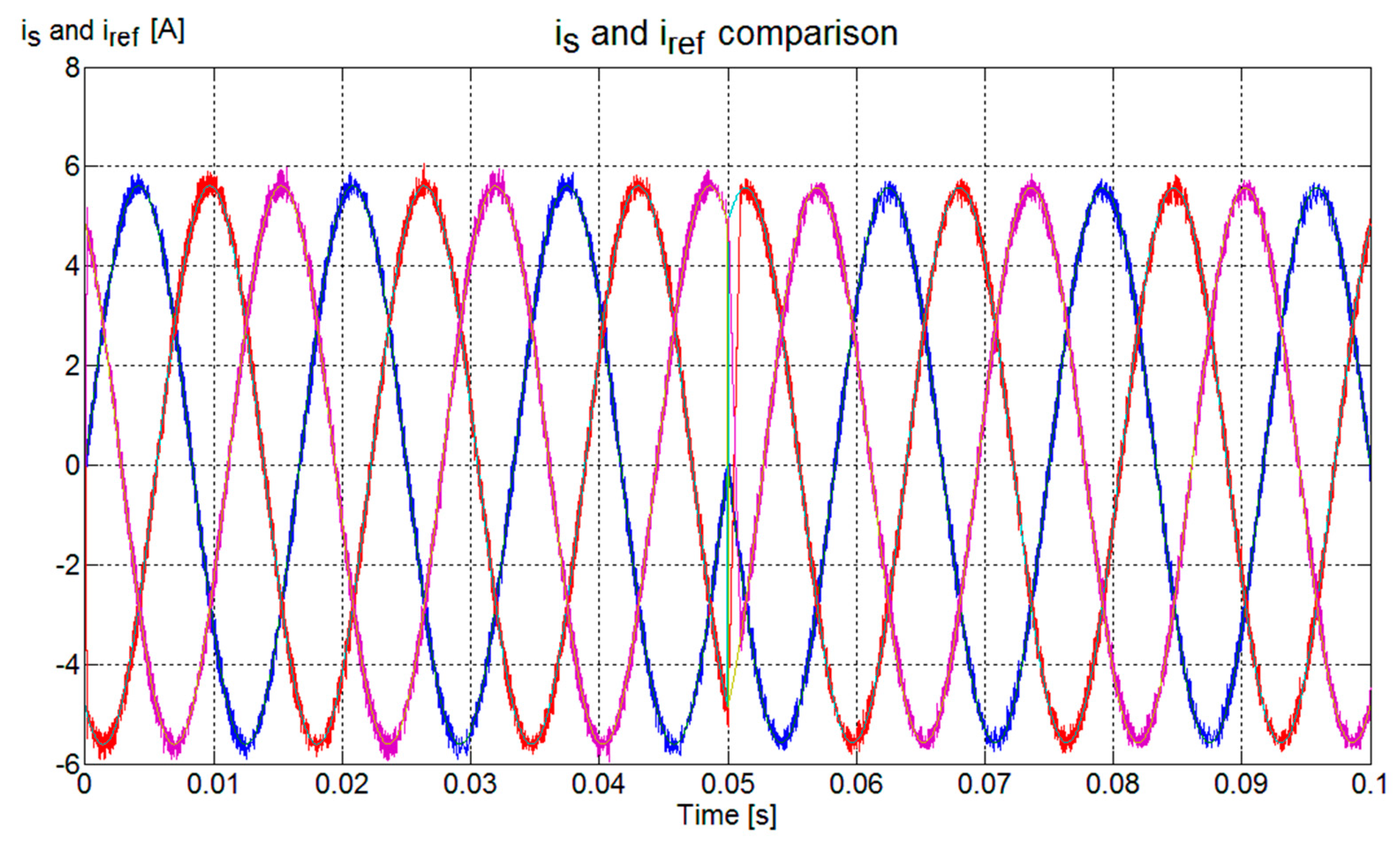 Mathematics 10 02818 g014