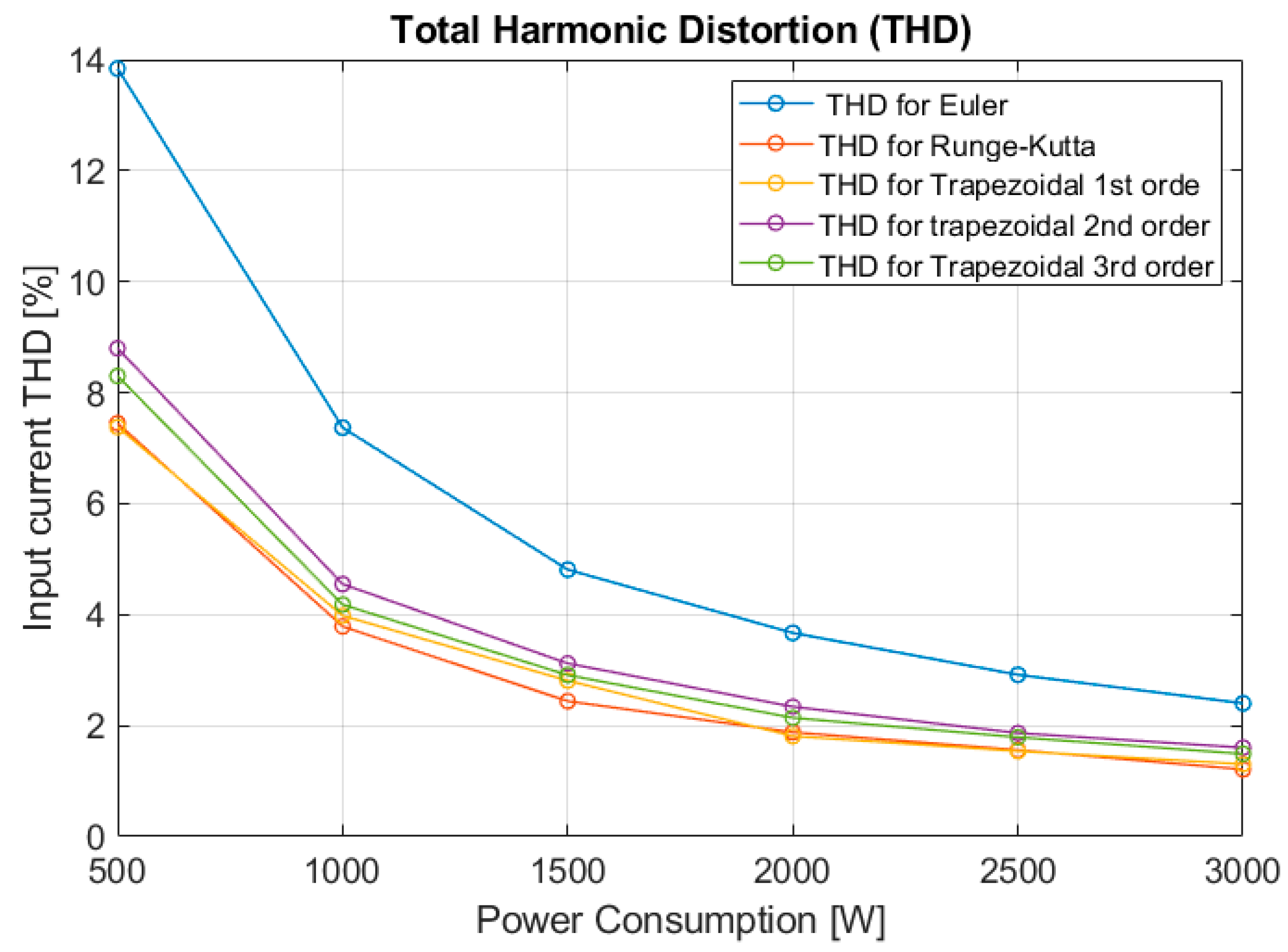 Mathematics 10 02818 g017