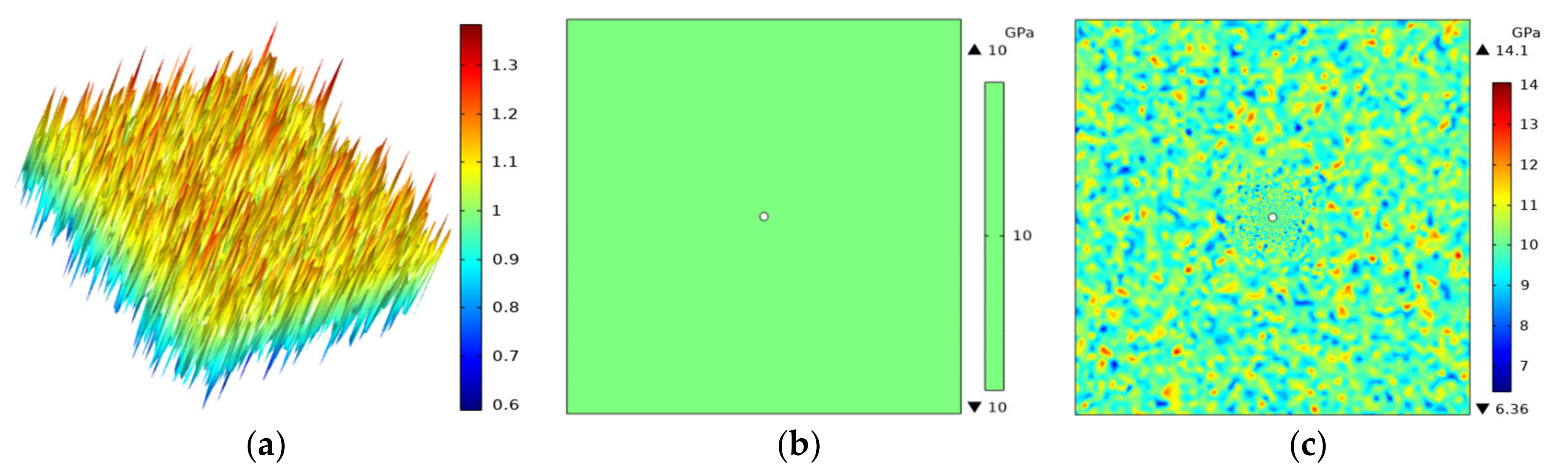 Mathematics 10 02835 g001