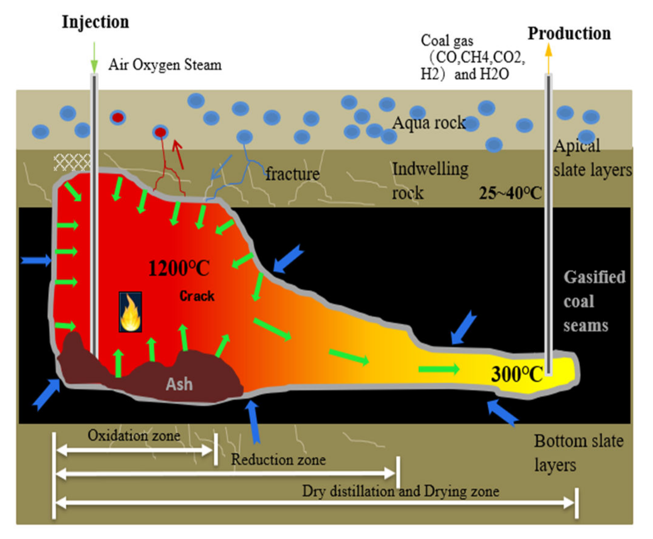 Mathematics 10 02835 g004