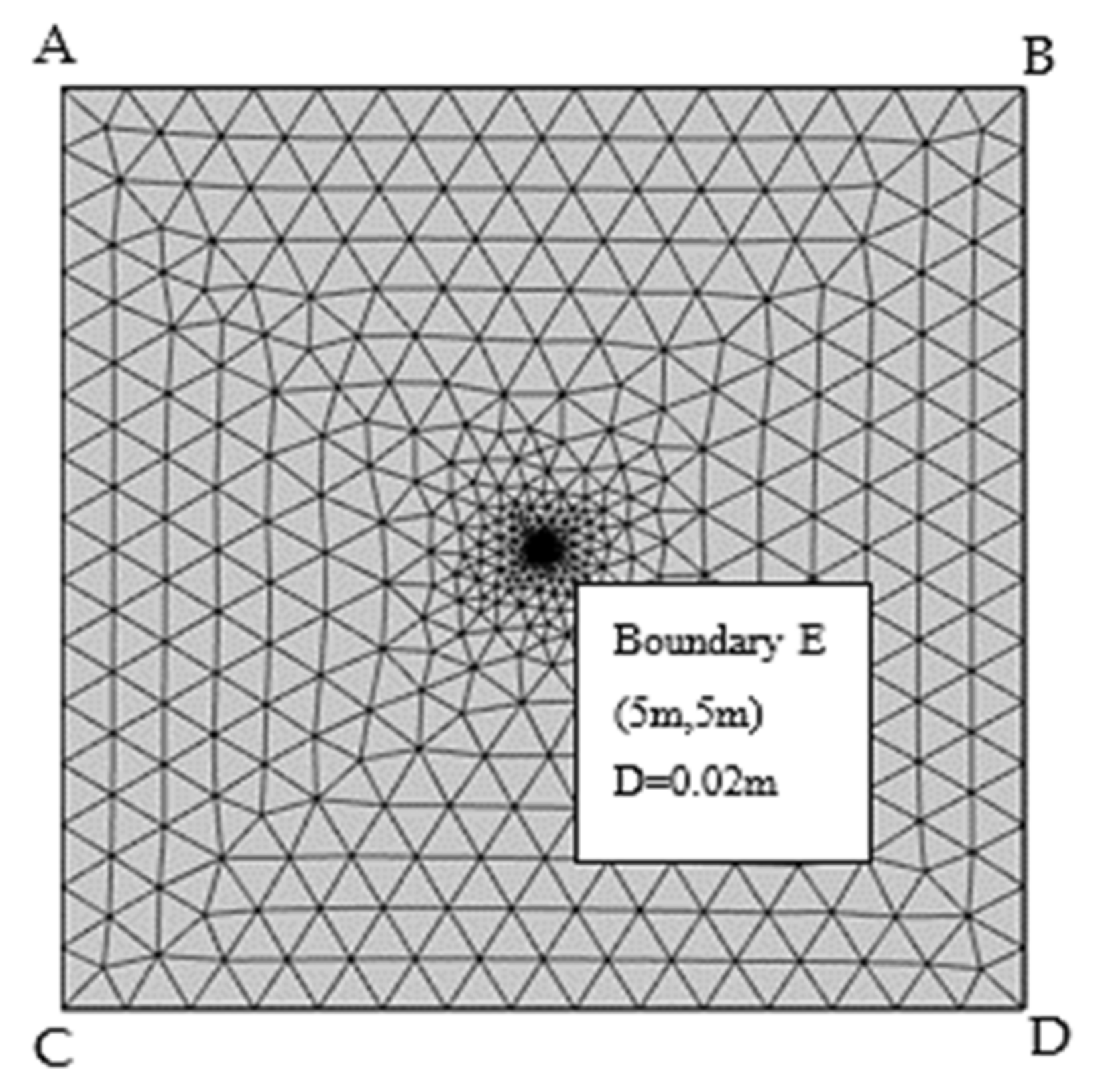 Mathematics 10 02835 g005