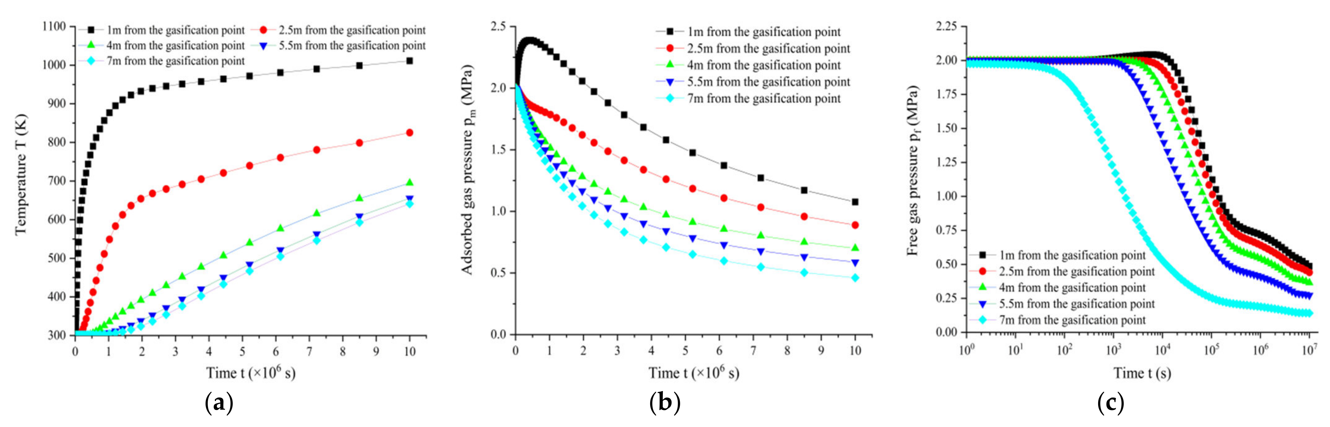 Mathematics 10 02835 g007a