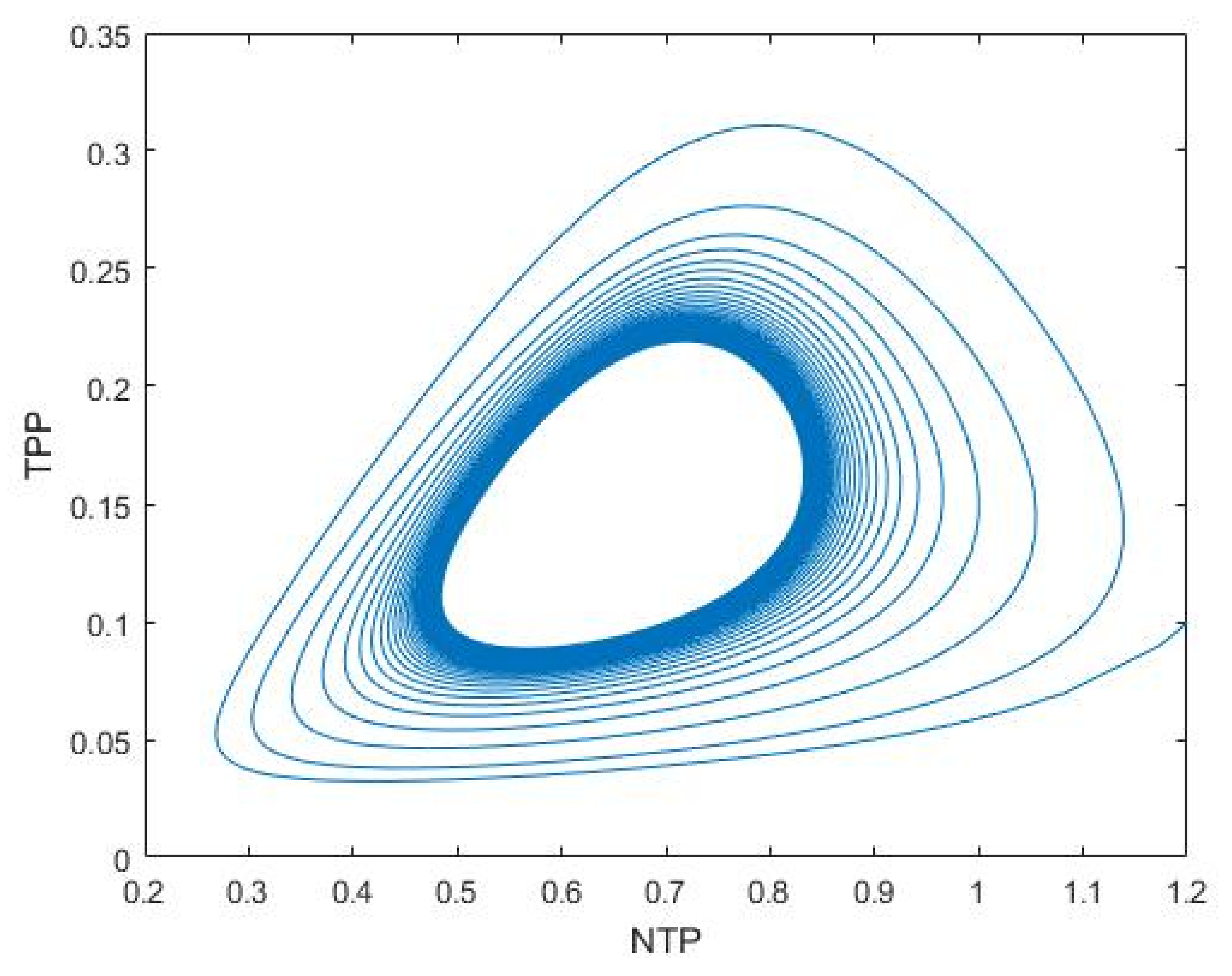 Mathematics 10 02836 g003