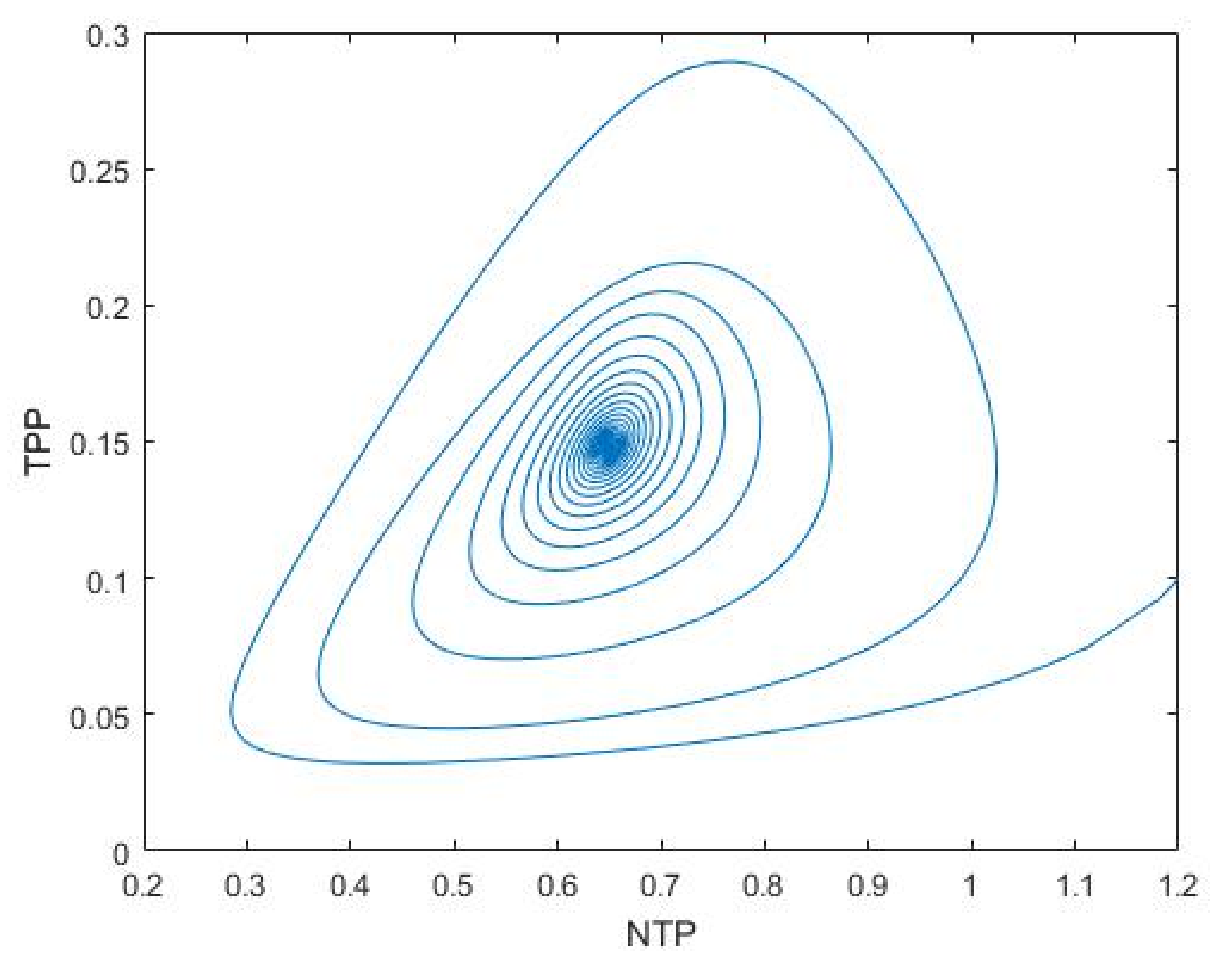 Mathematics 10 02836 g009