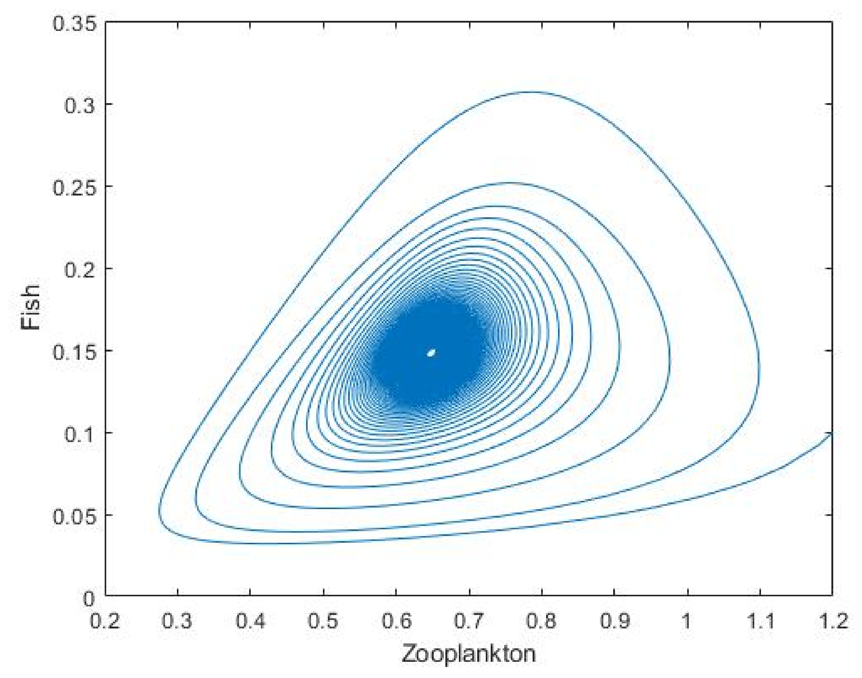 Mathematics 10 02836 g027