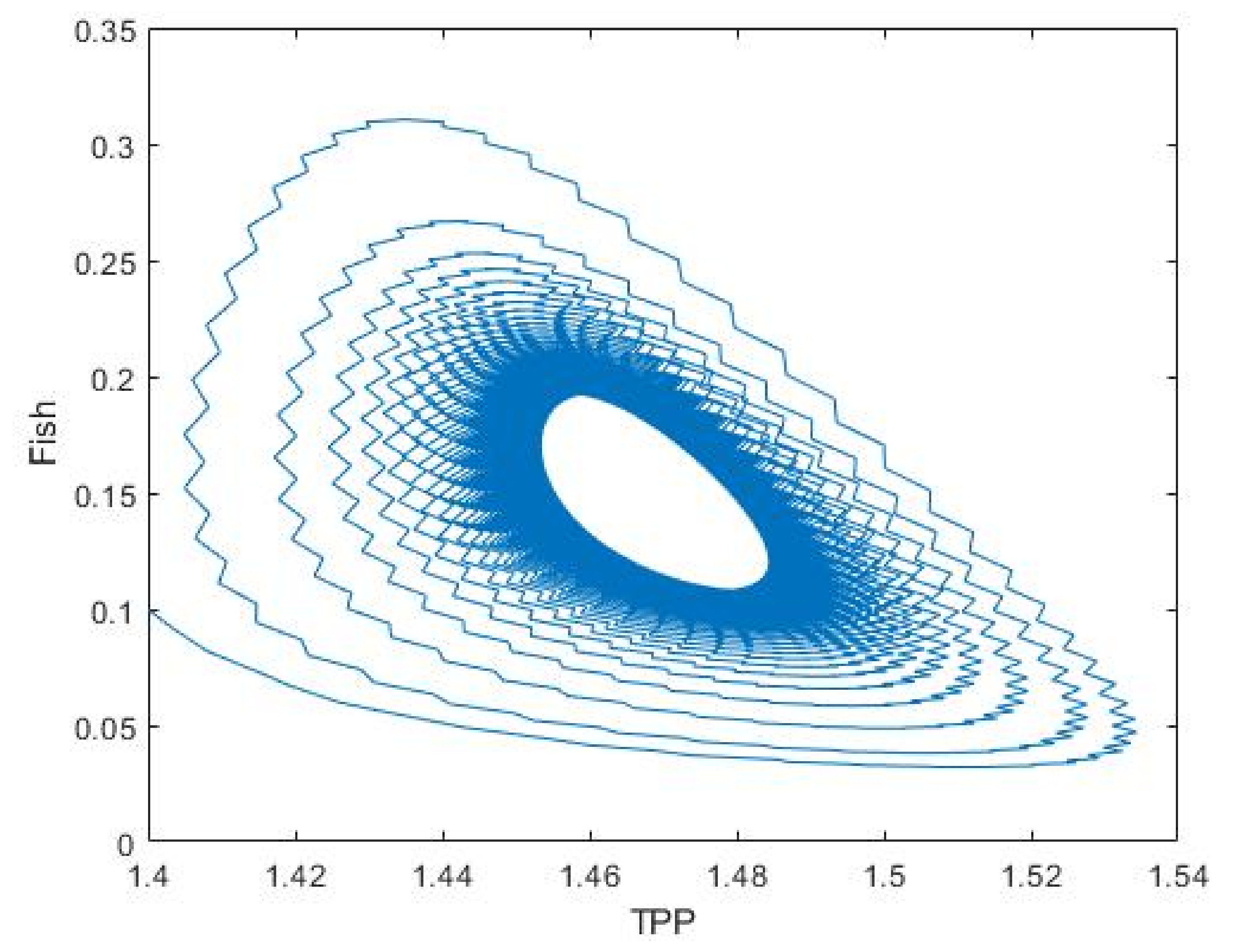 Mathematics 10 02836 g030