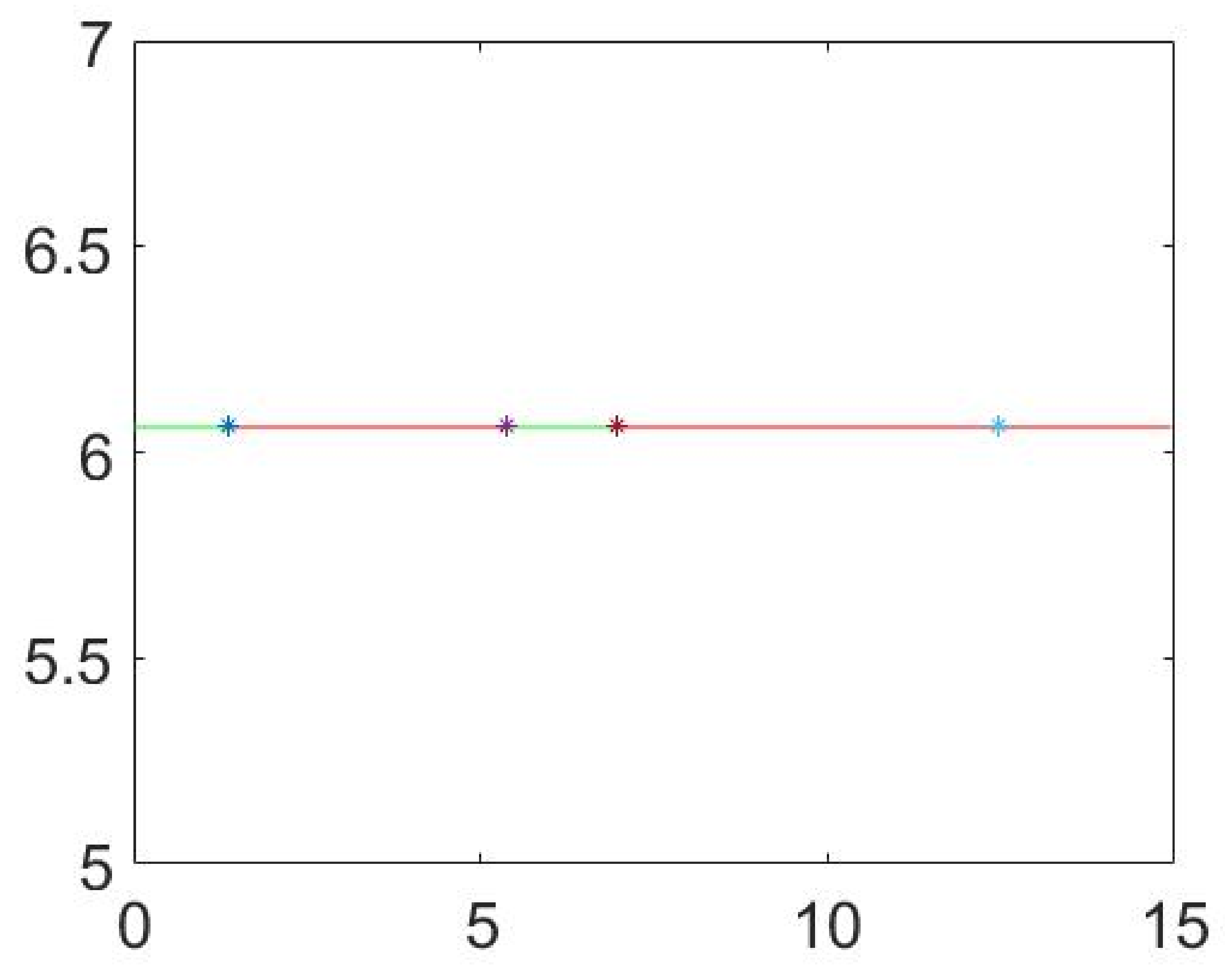 Mathematics 10 02836 g034
