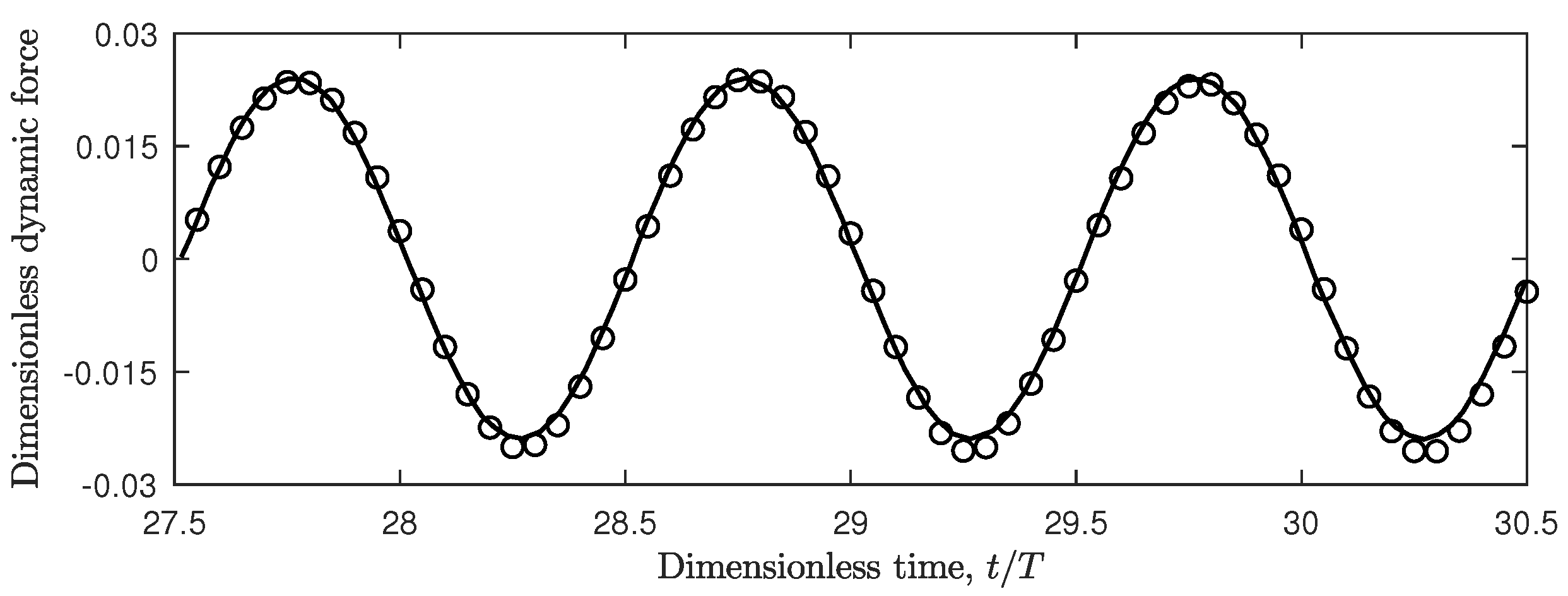 Mathematics 10 02838 g005