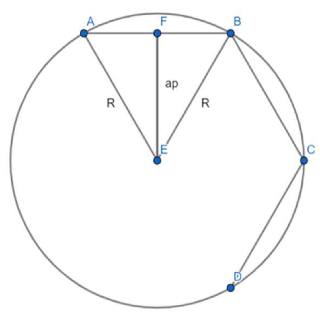 regular decagon inscribed in a circle