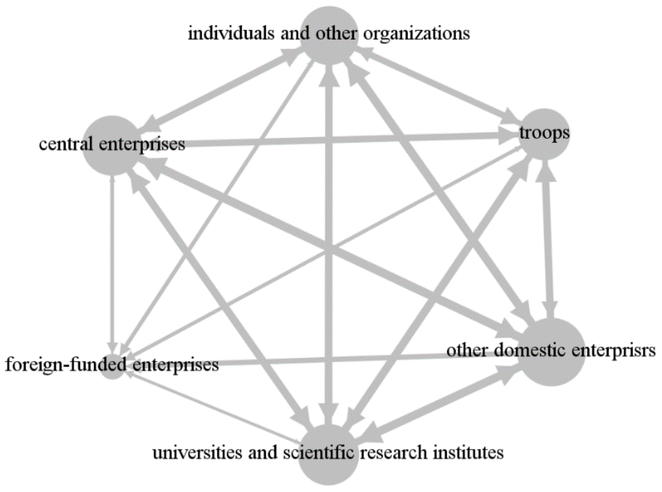 Mathematics 10 02854 g002