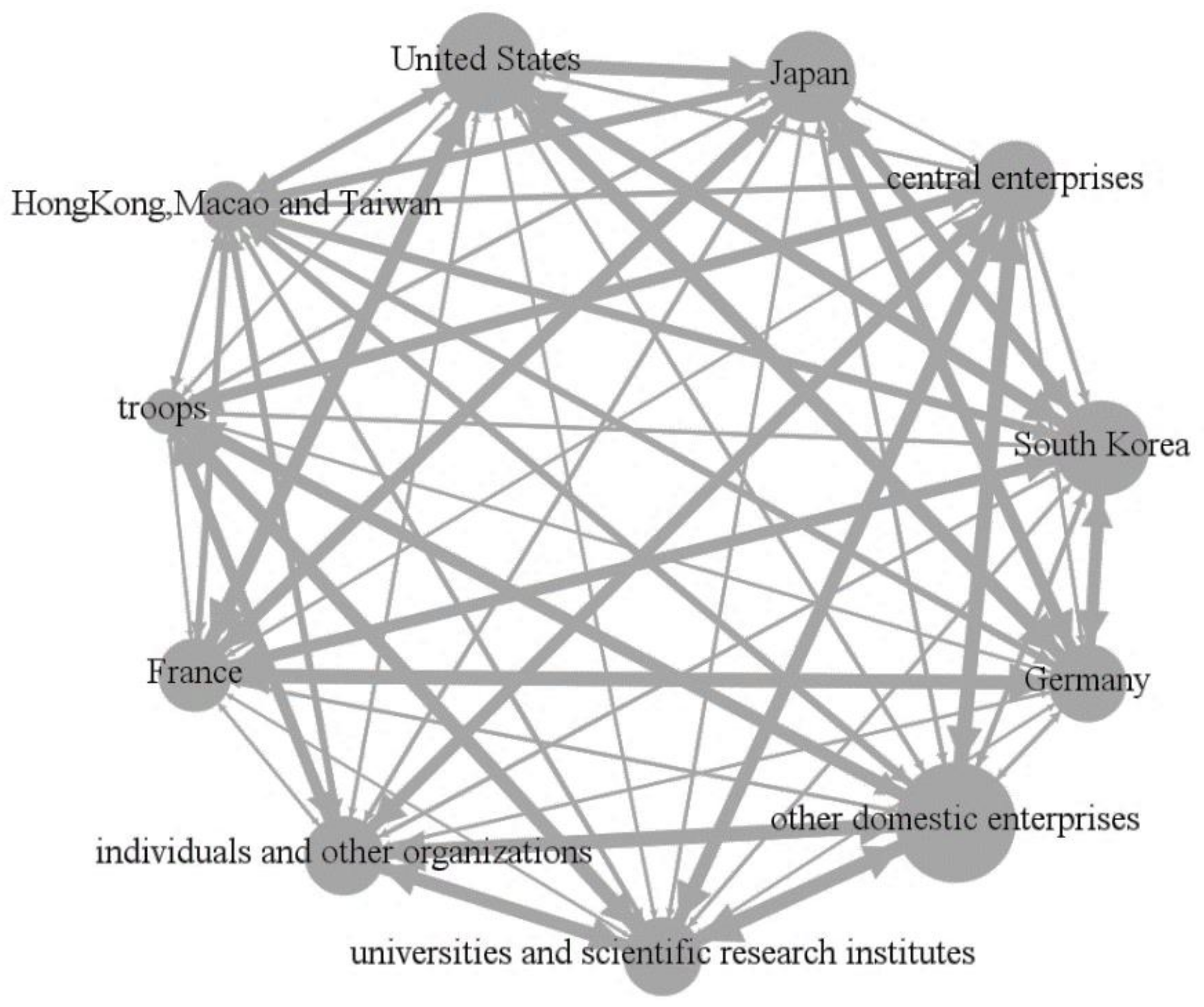 Mathematics 10 02854 g004