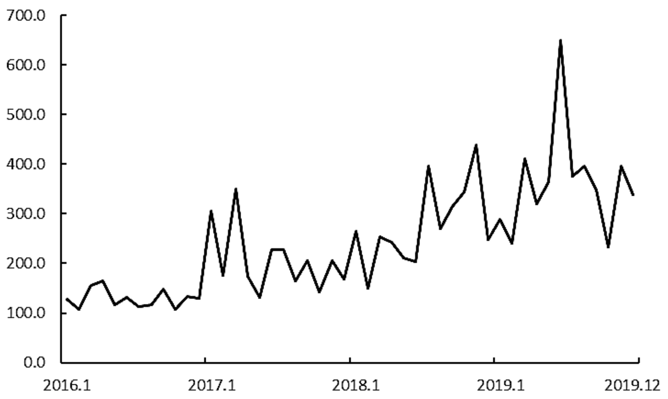 Mathematics 10 02854 g006