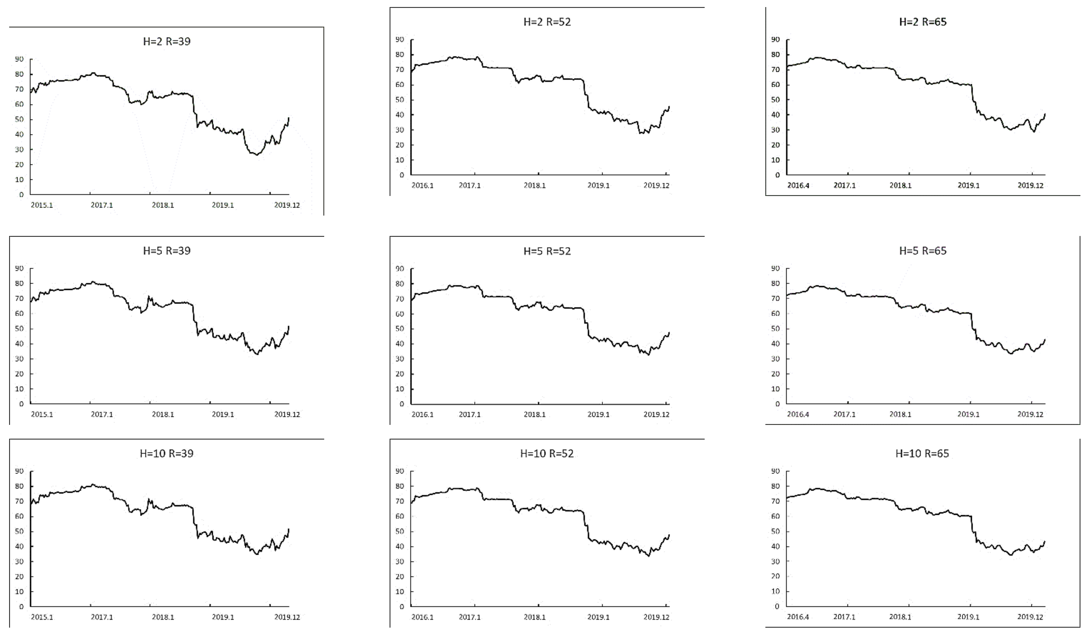 Mathematics 10 02854 g007