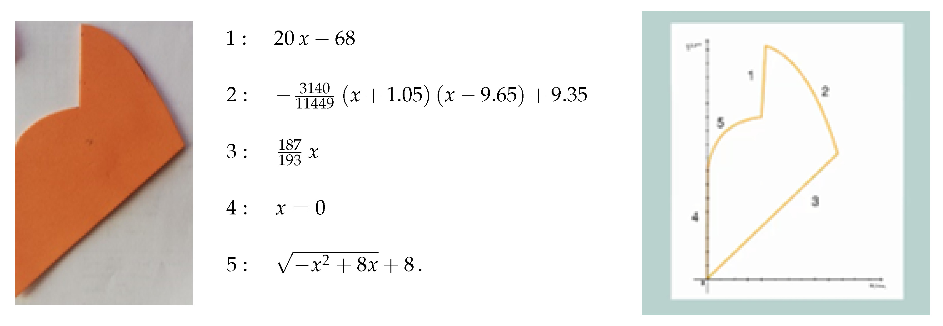 Mathematics 10 02862 g004