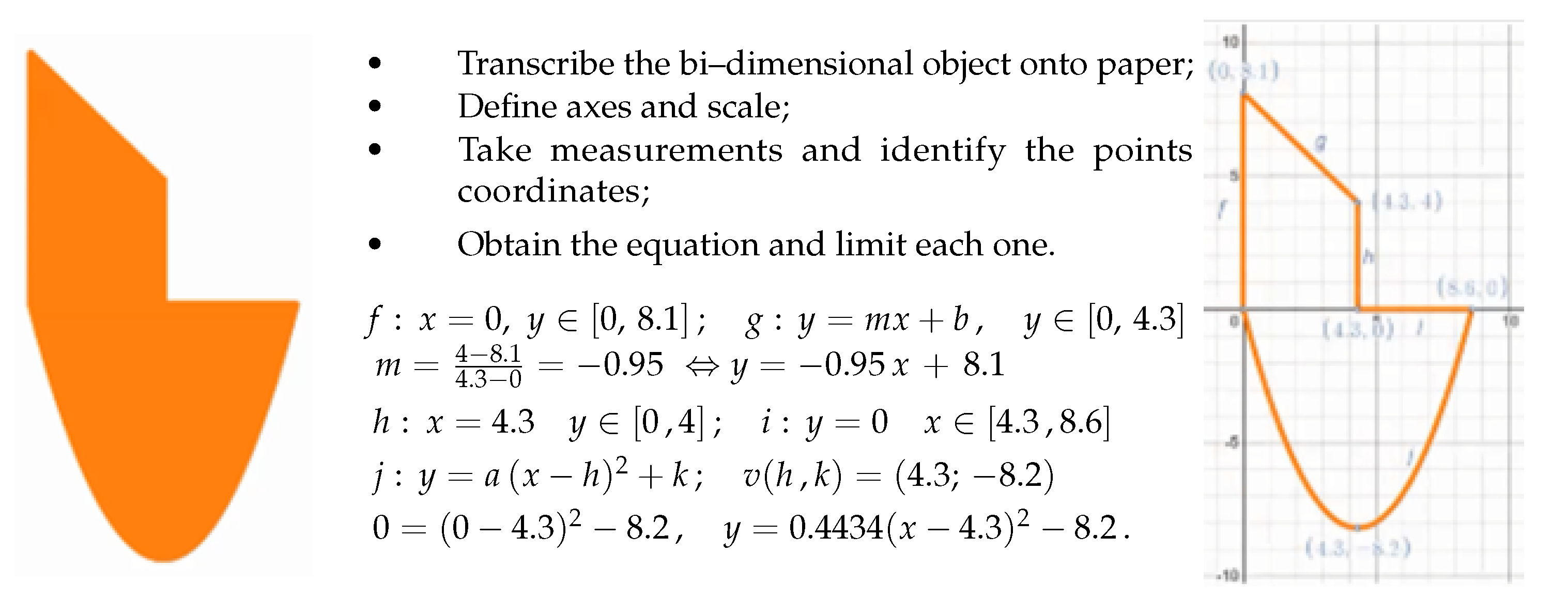 Mathematics 10 02862 g005