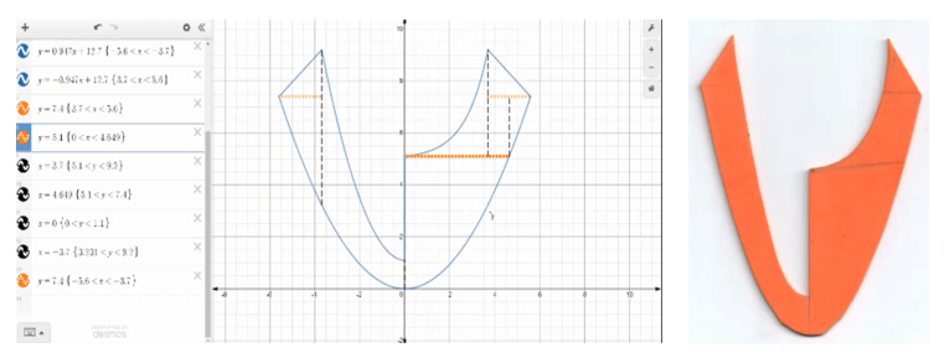 Mathematics 10 02862 g006