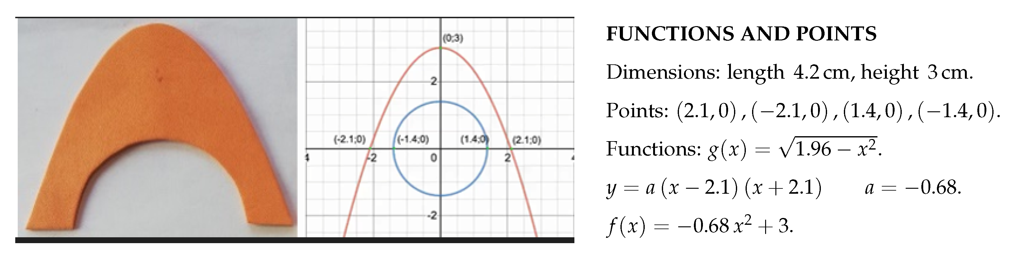 Mathematics 10 02862 g007
