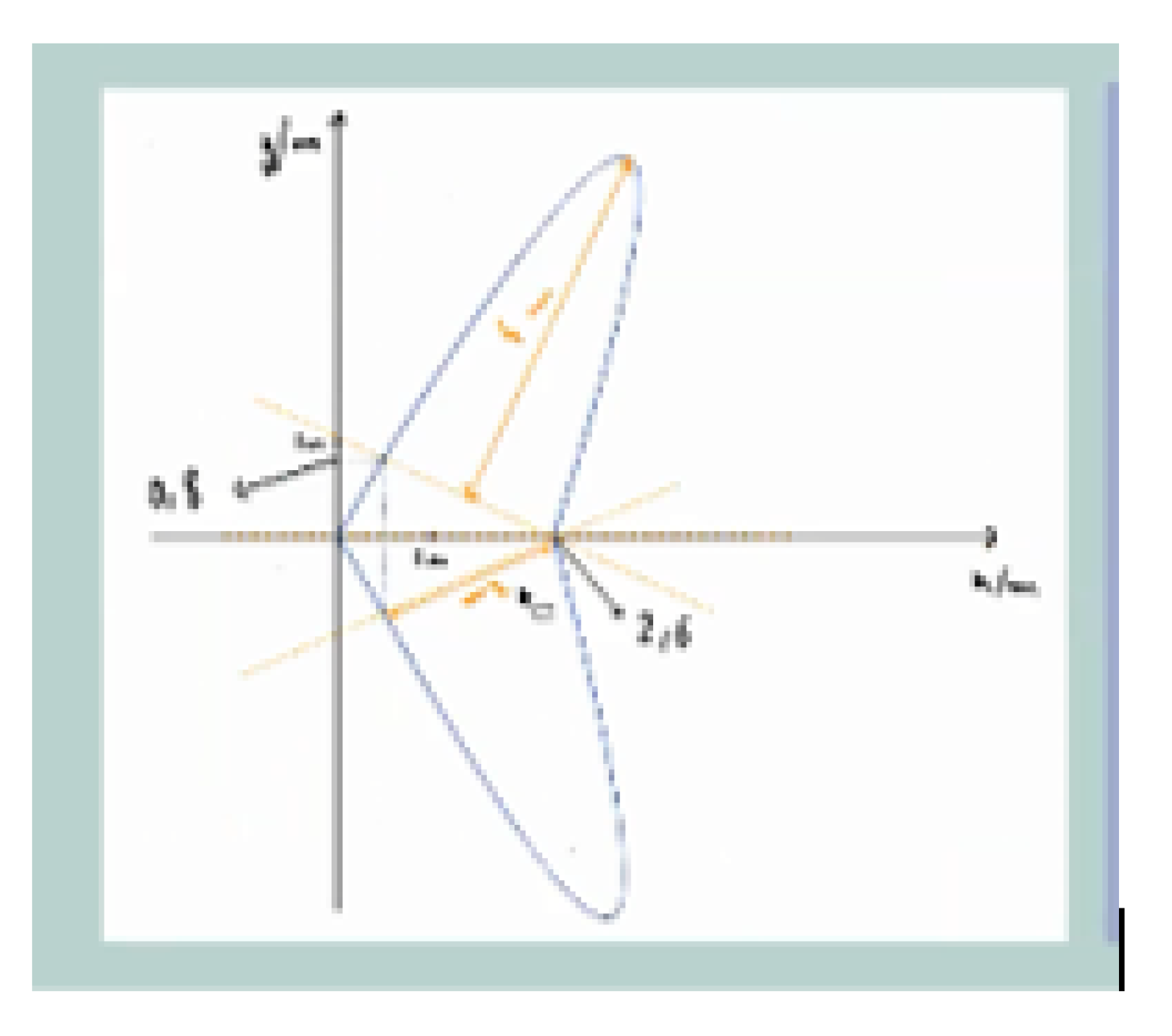 Mathematics 10 02862 g009