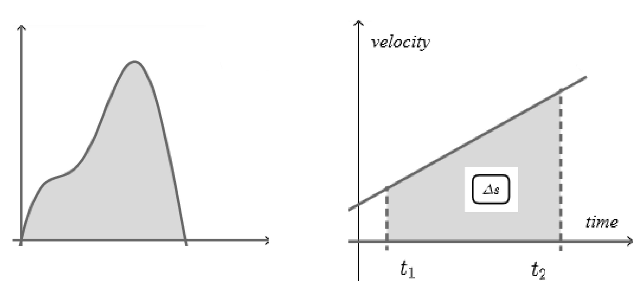 Mathematics 10 02862 g012