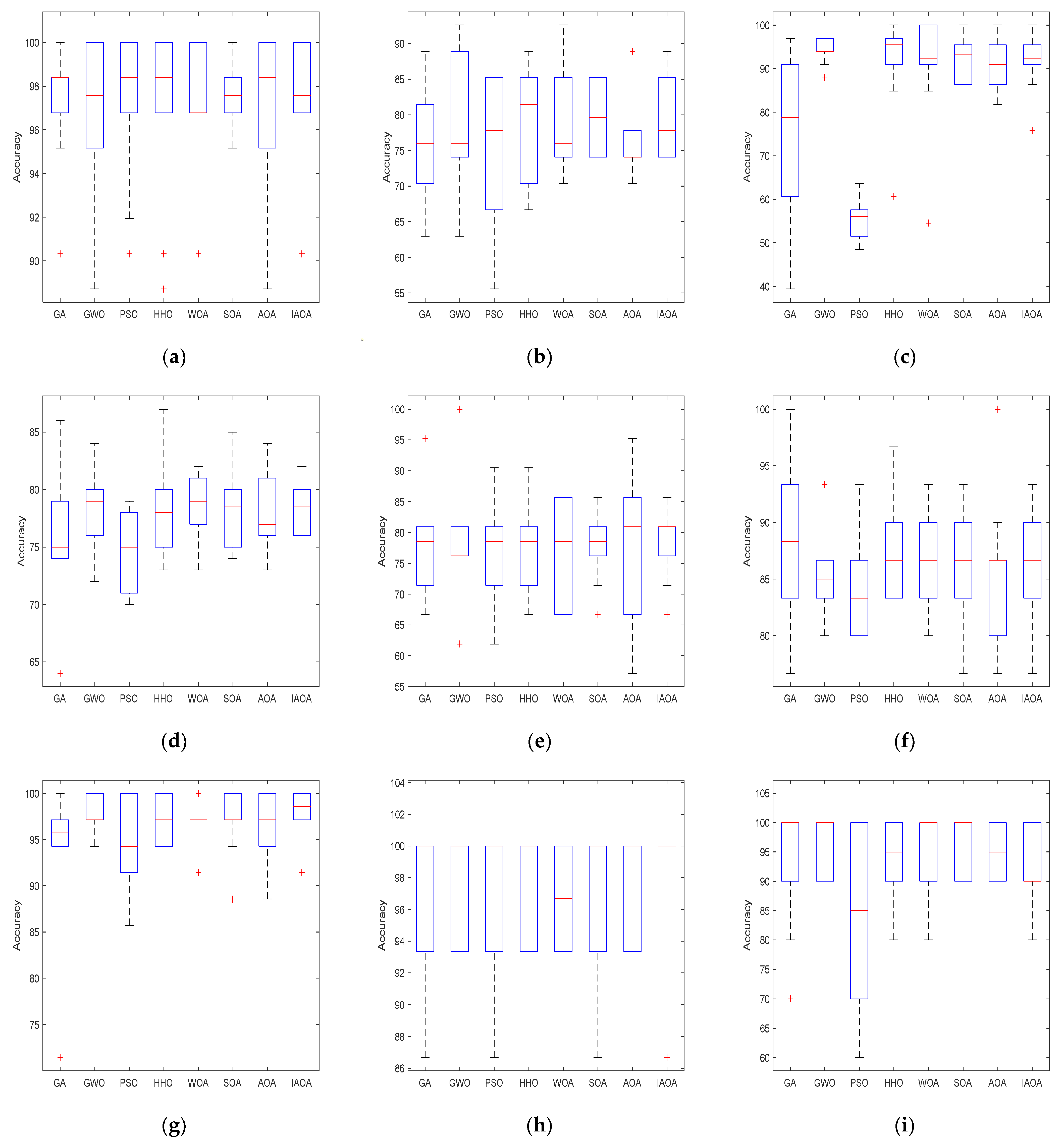 Mathematics 10 02875 g004a