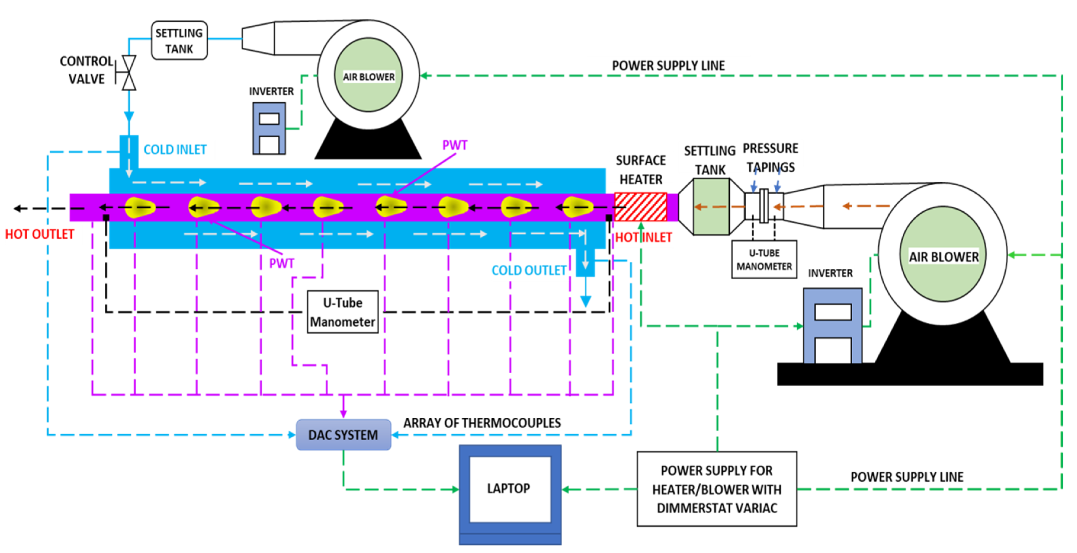 Mathematics 10 02893 g001