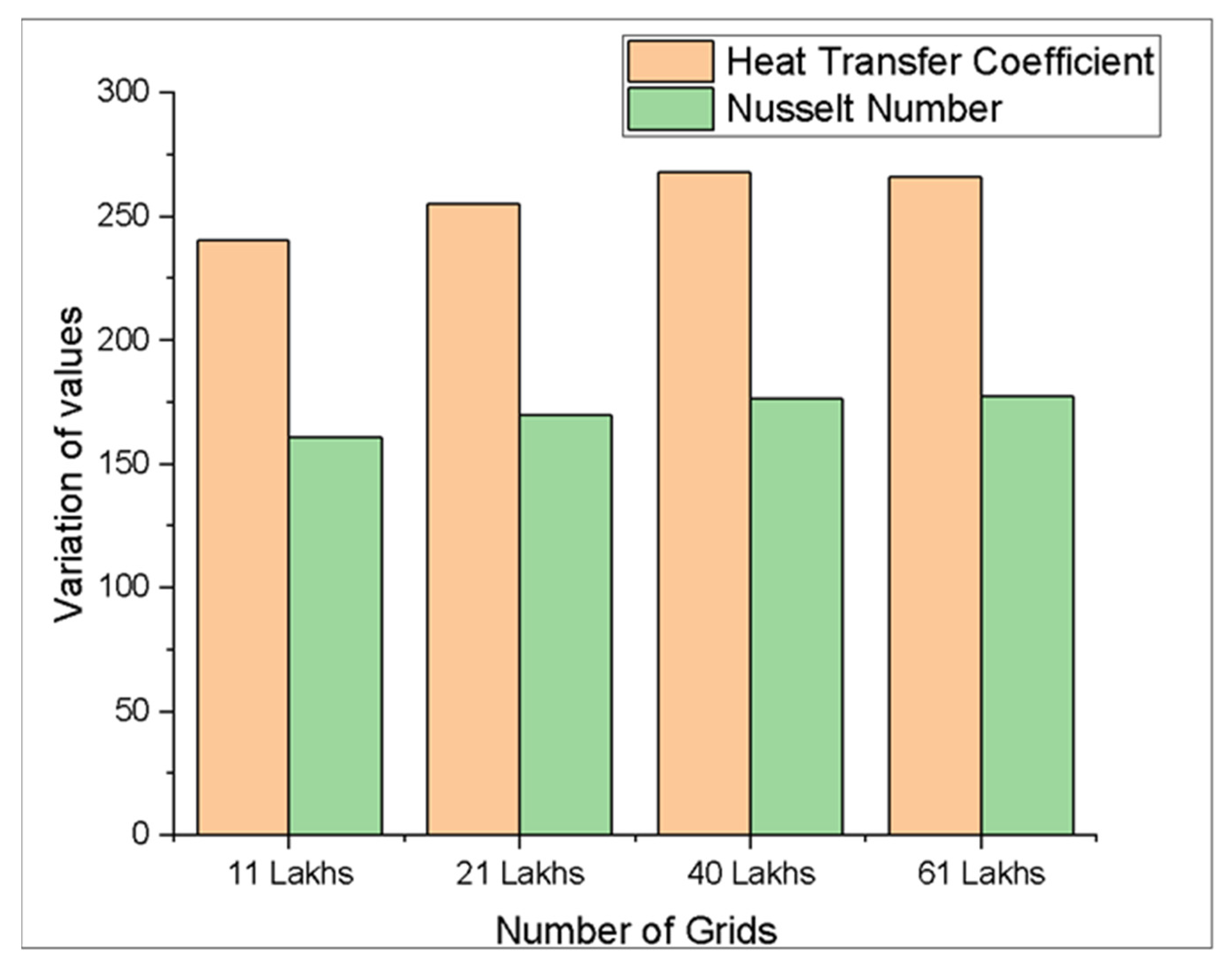 Mathematics 10 02893 g005