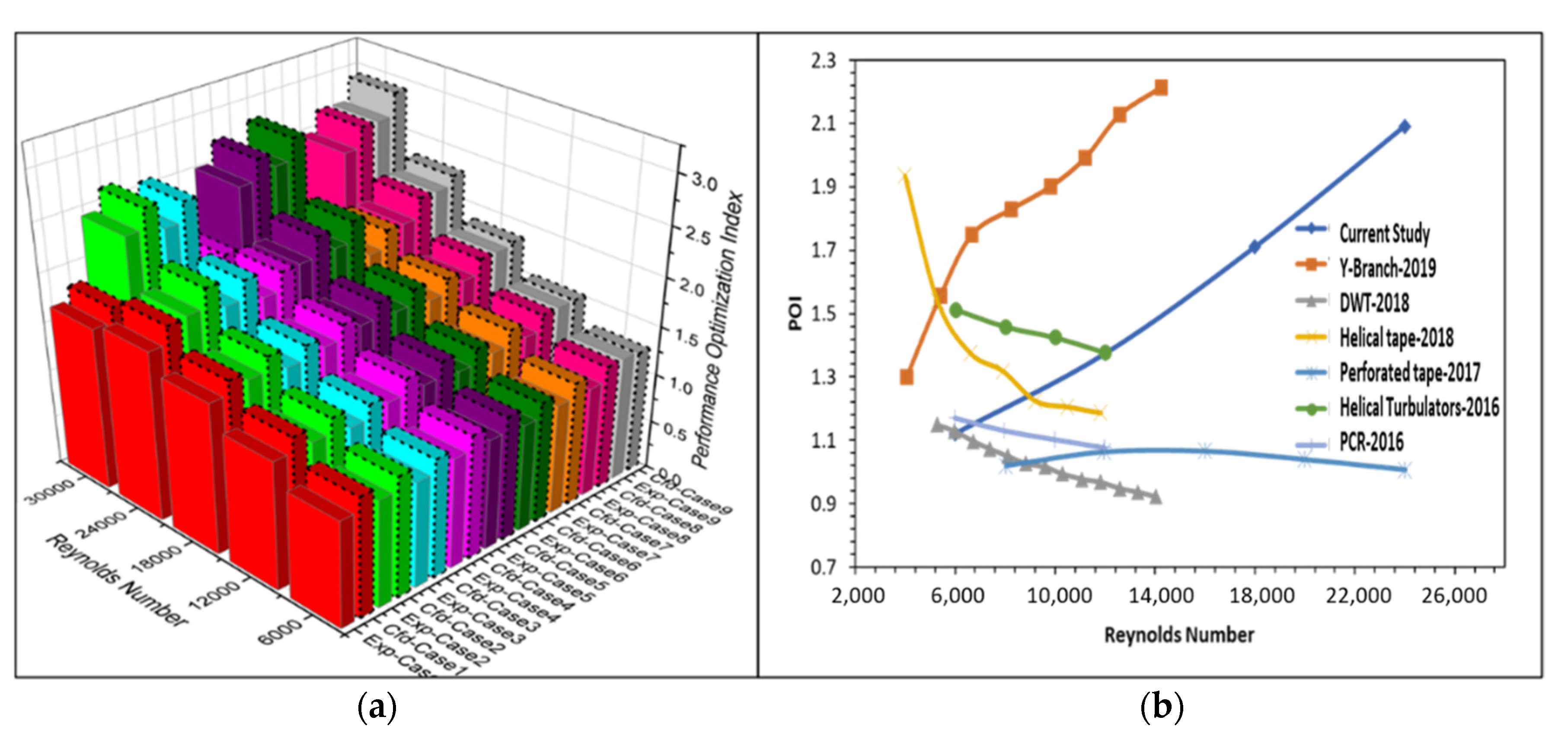 Mathematics 10 02893 g017