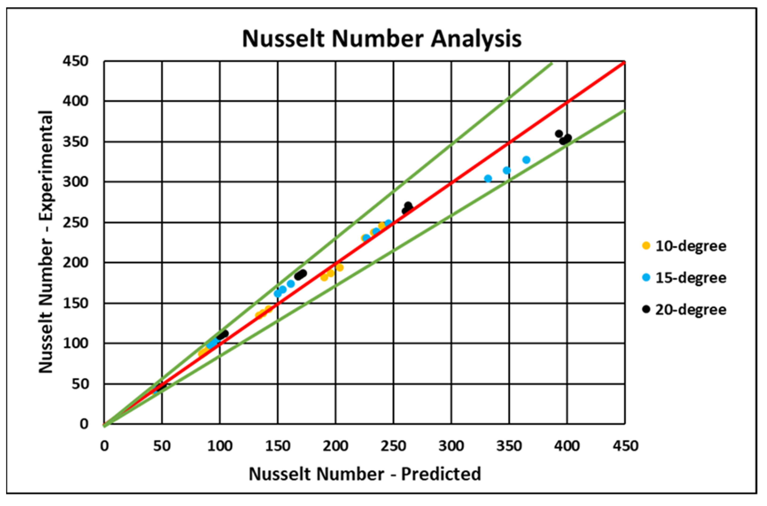 Mathematics 10 02893 g019