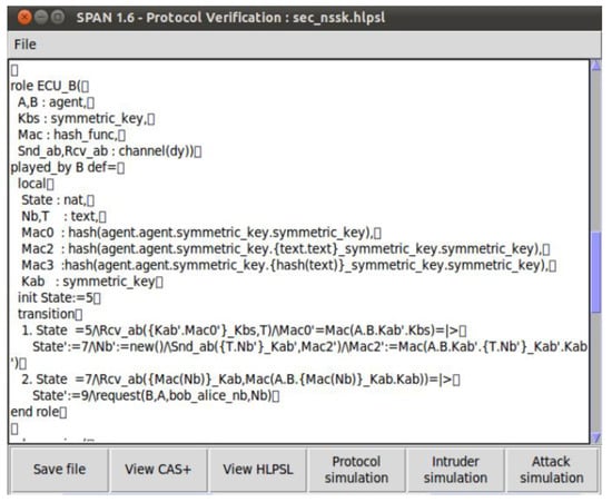 Proposed protocol simulation in presence of the intruder.