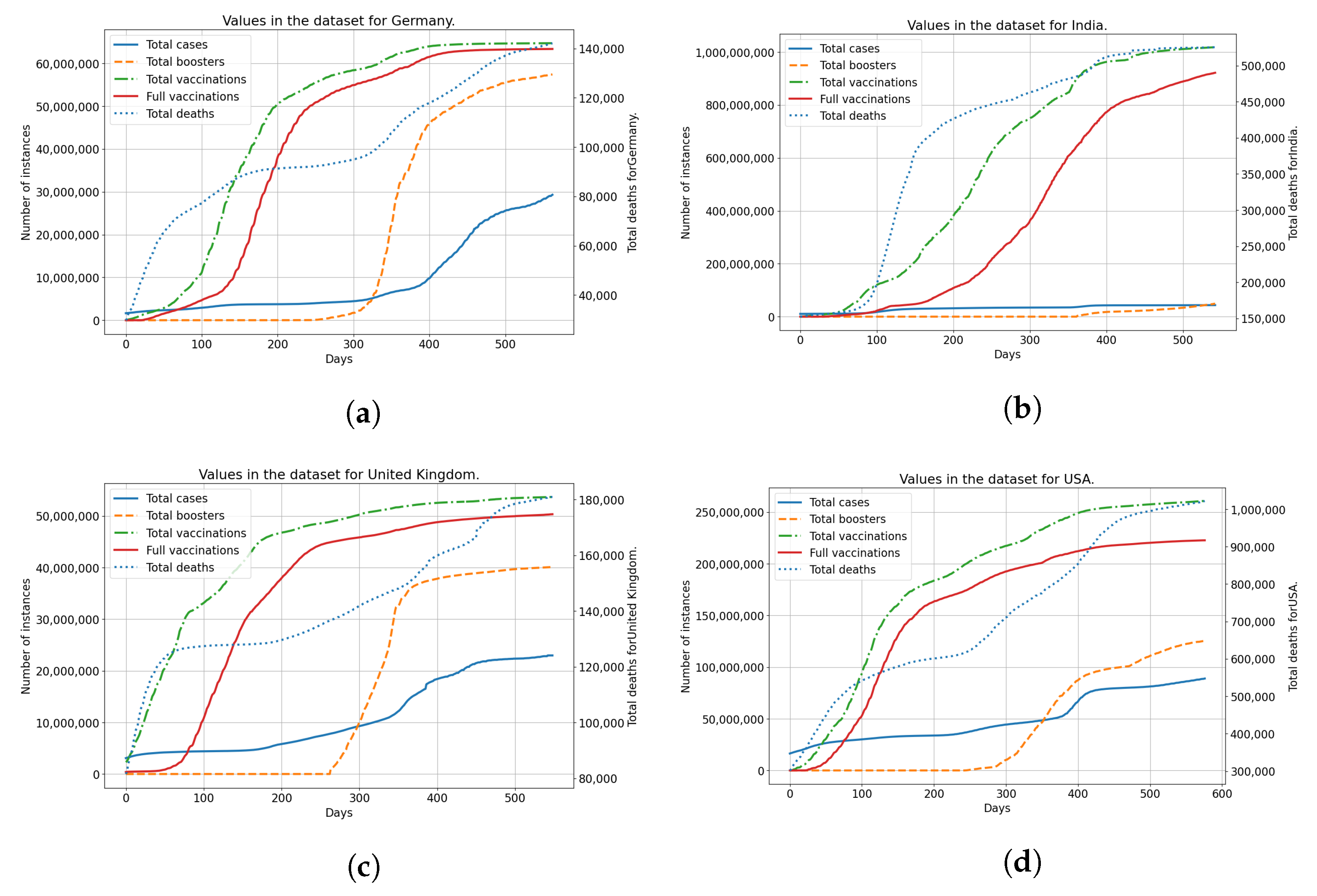 Mathematics 10 02925 g001