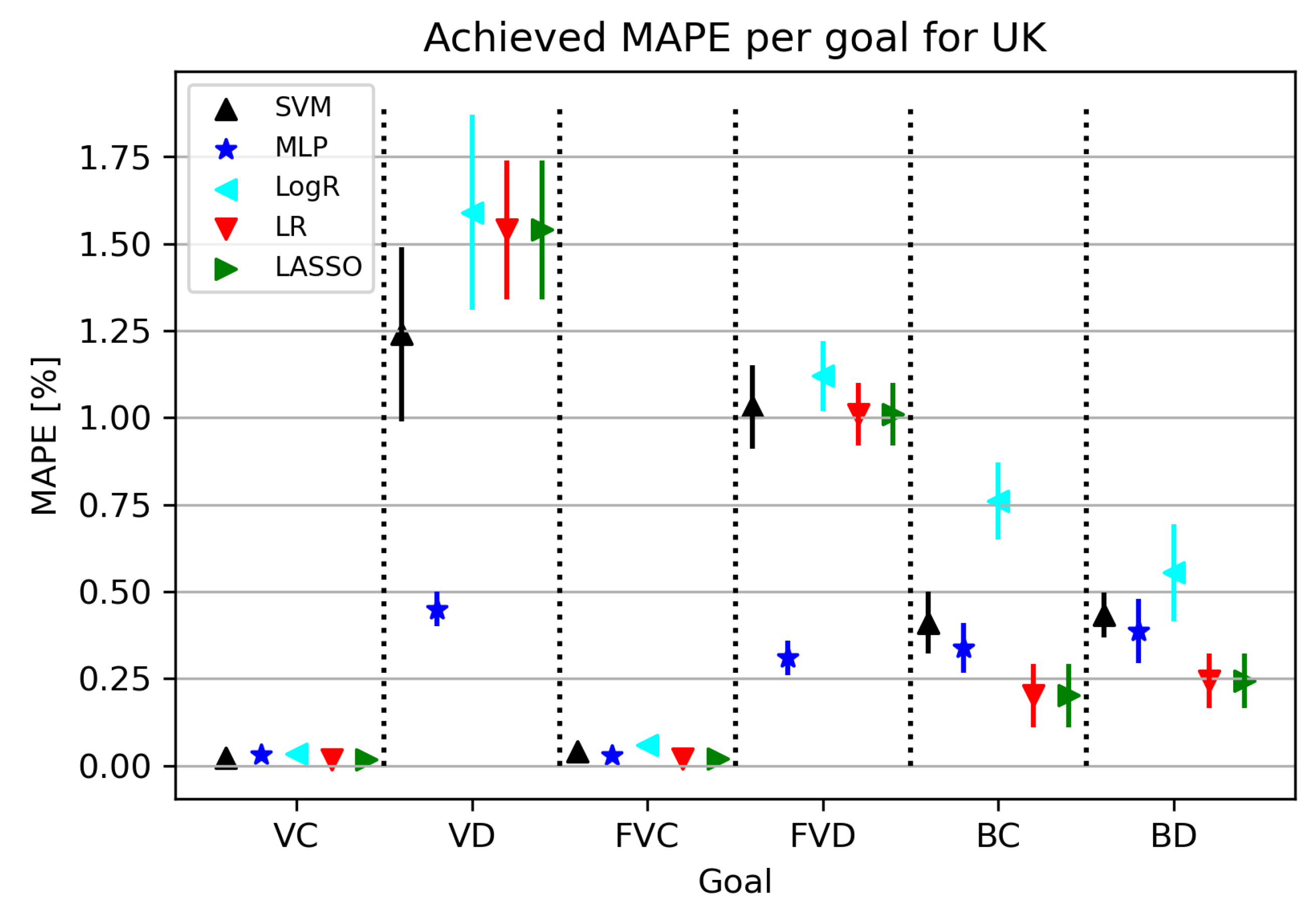 Mathematics 10 02925 g006
