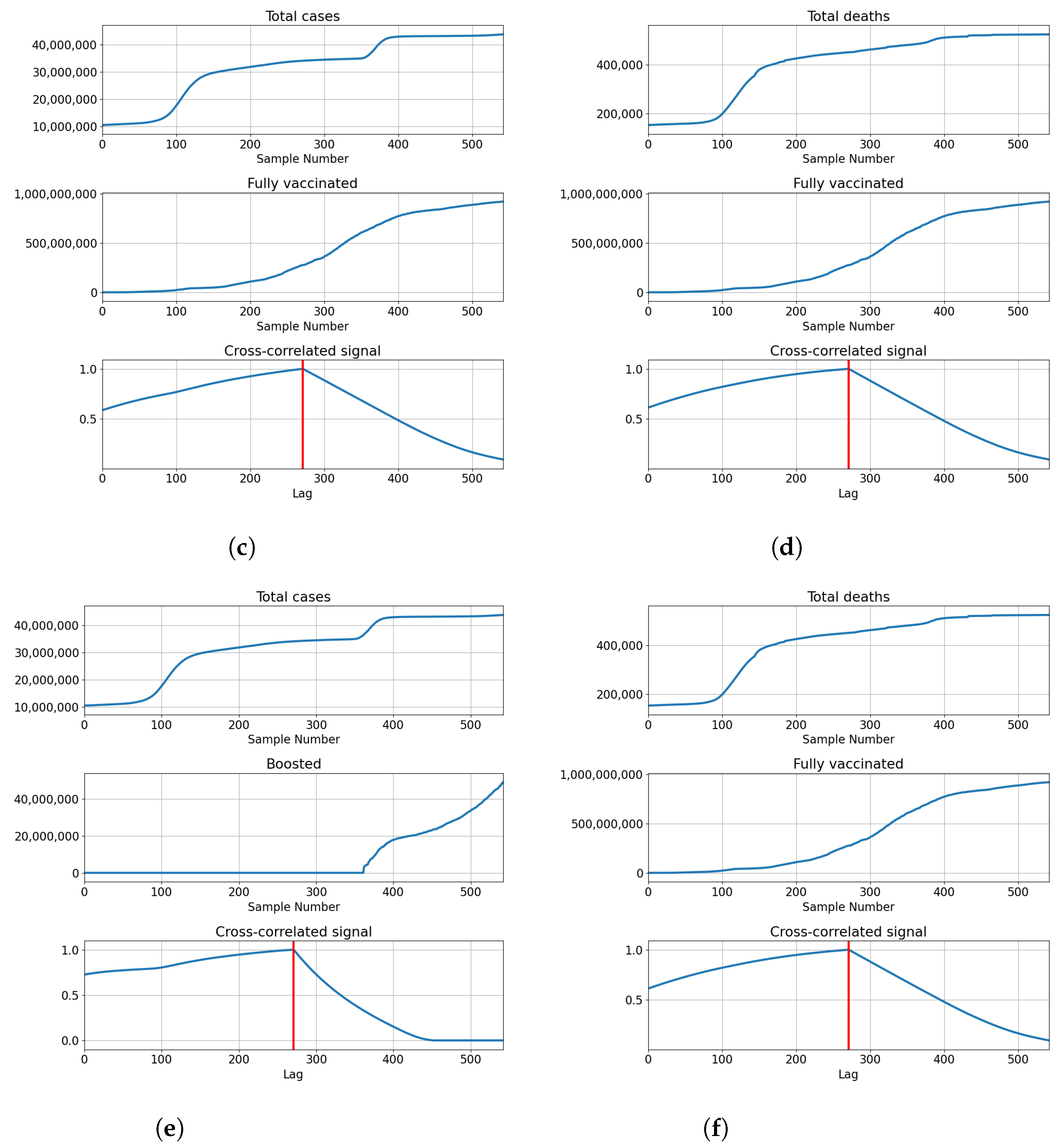 Mathematics 10 02925 g009b