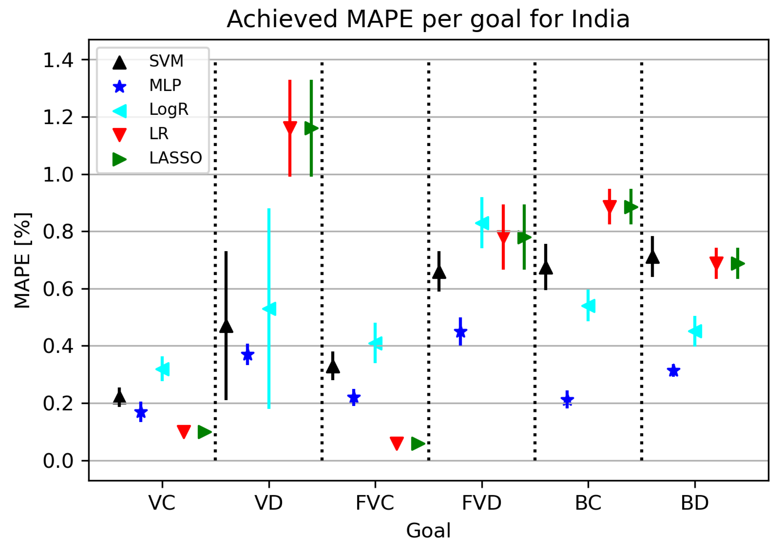 Mathematics 10 02925 g010