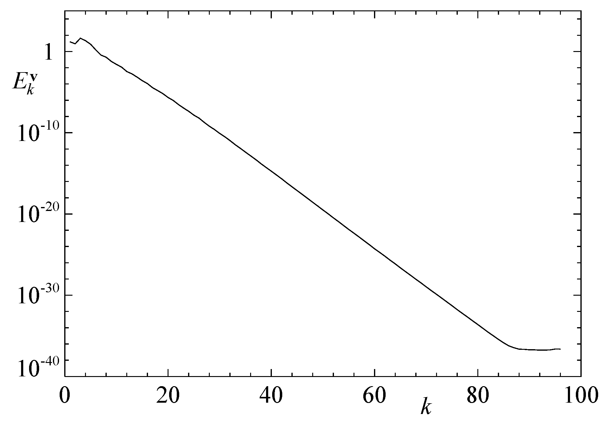 Mathematics 10 02957 g002