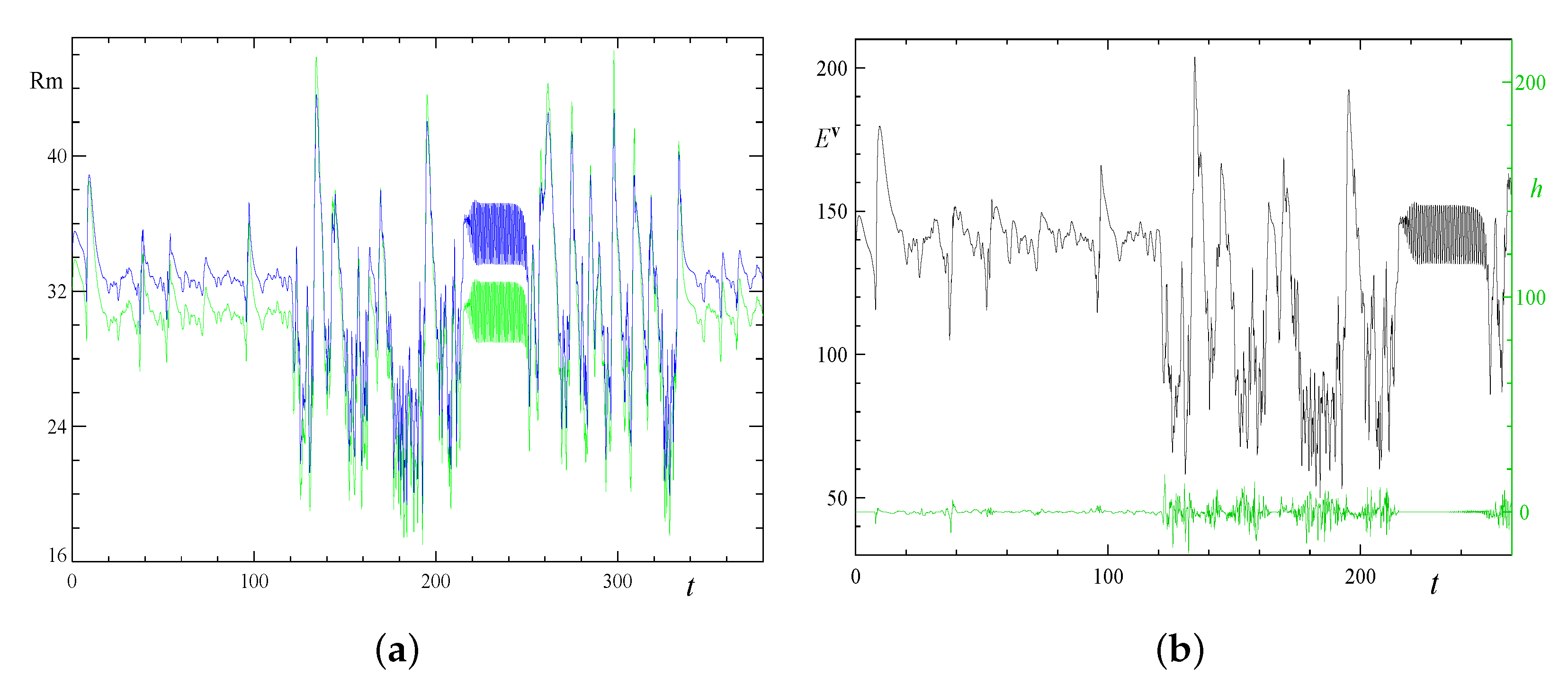 Mathematics 10 02957 g022