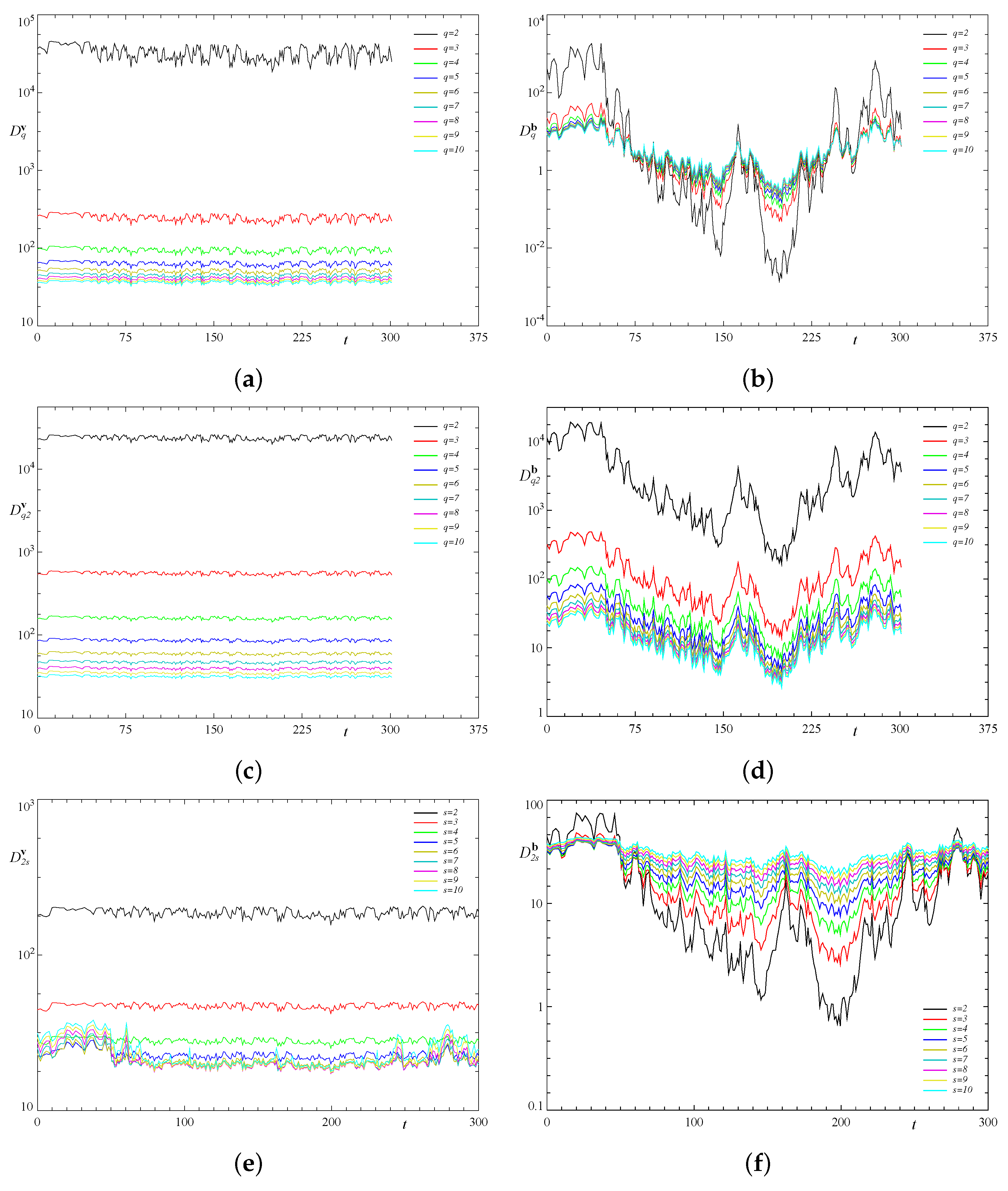 Mathematics 10 02957 g029