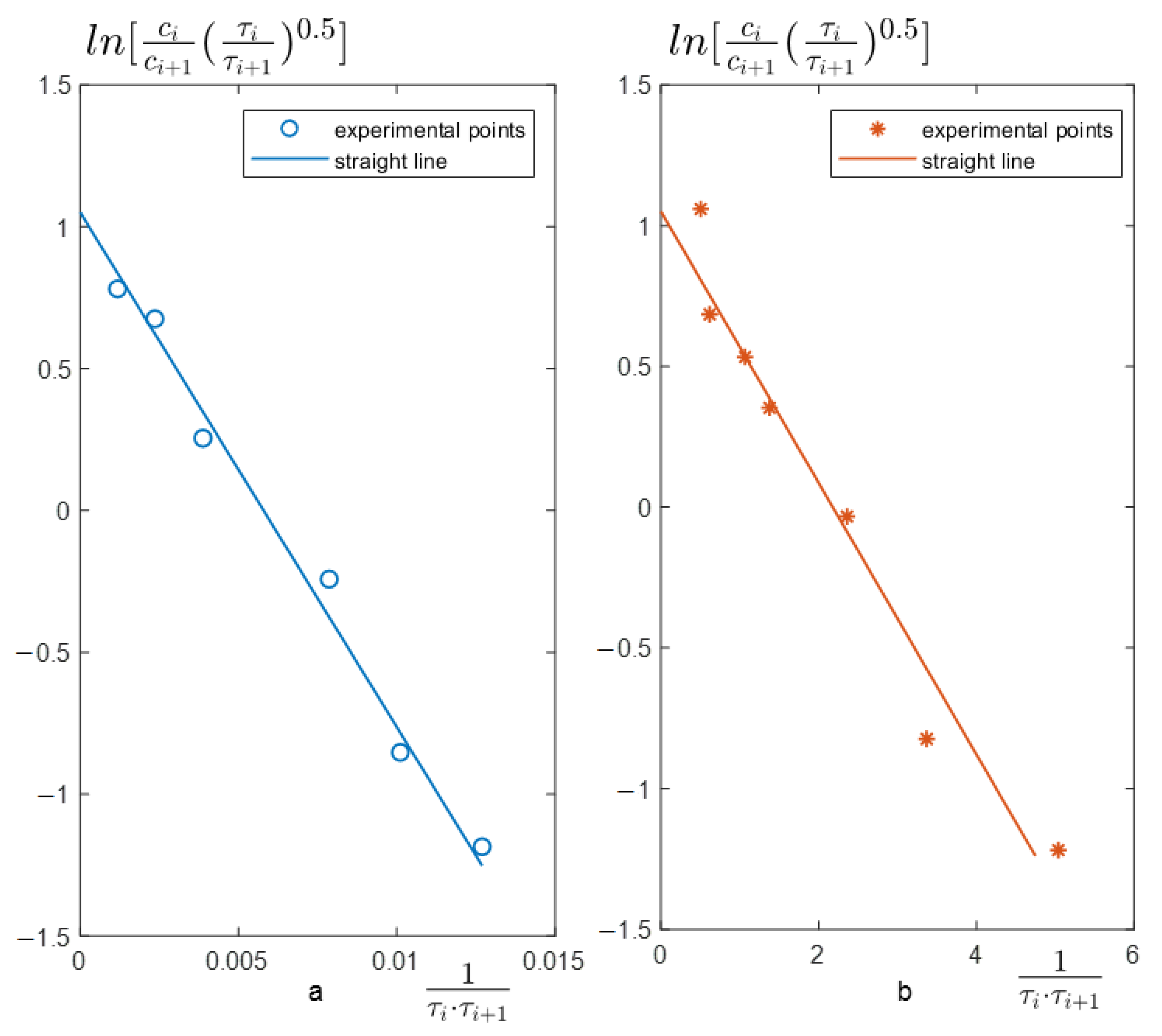 Mathematics 10 02959 g003