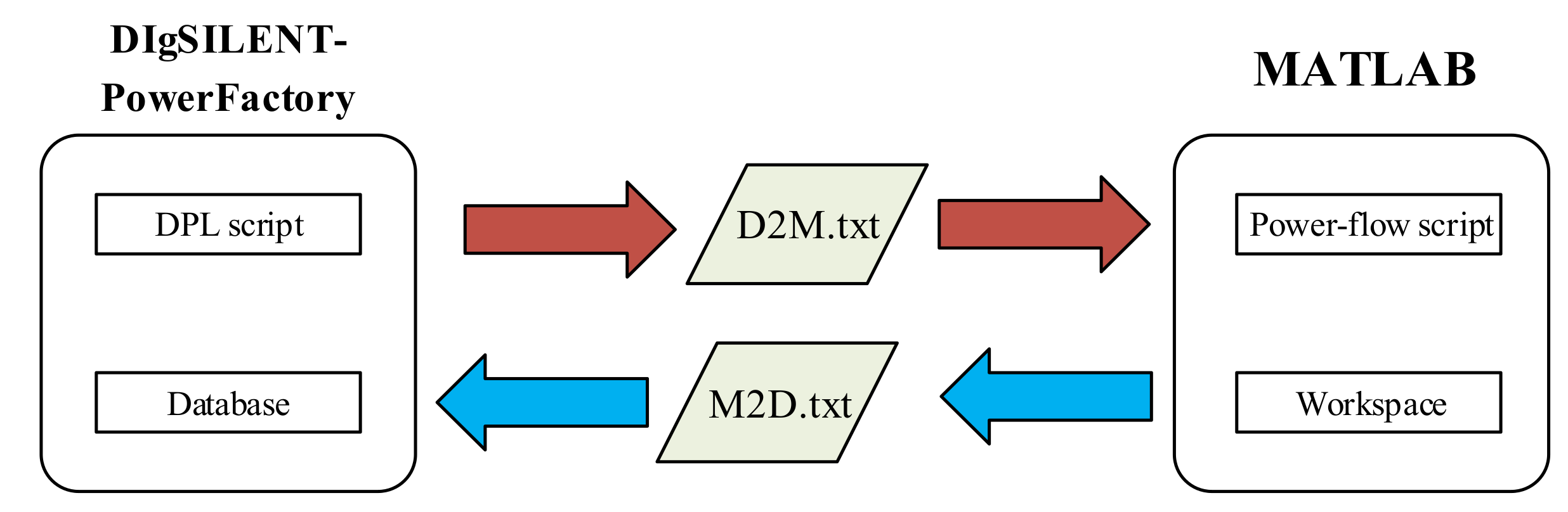 Mathematics 10 02969 g001