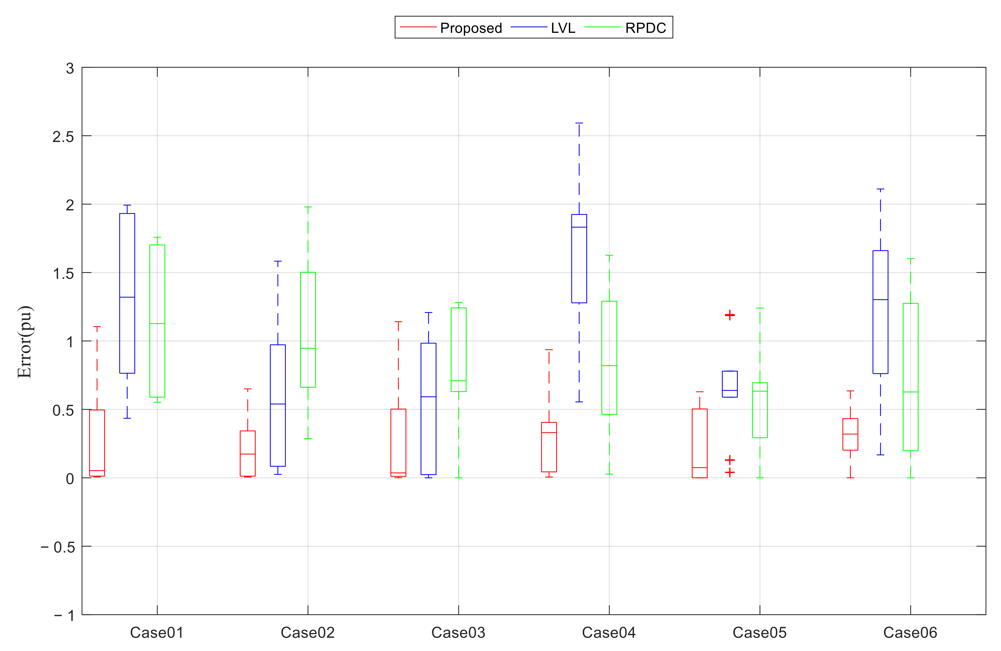 Mathematics 10 02969 g016