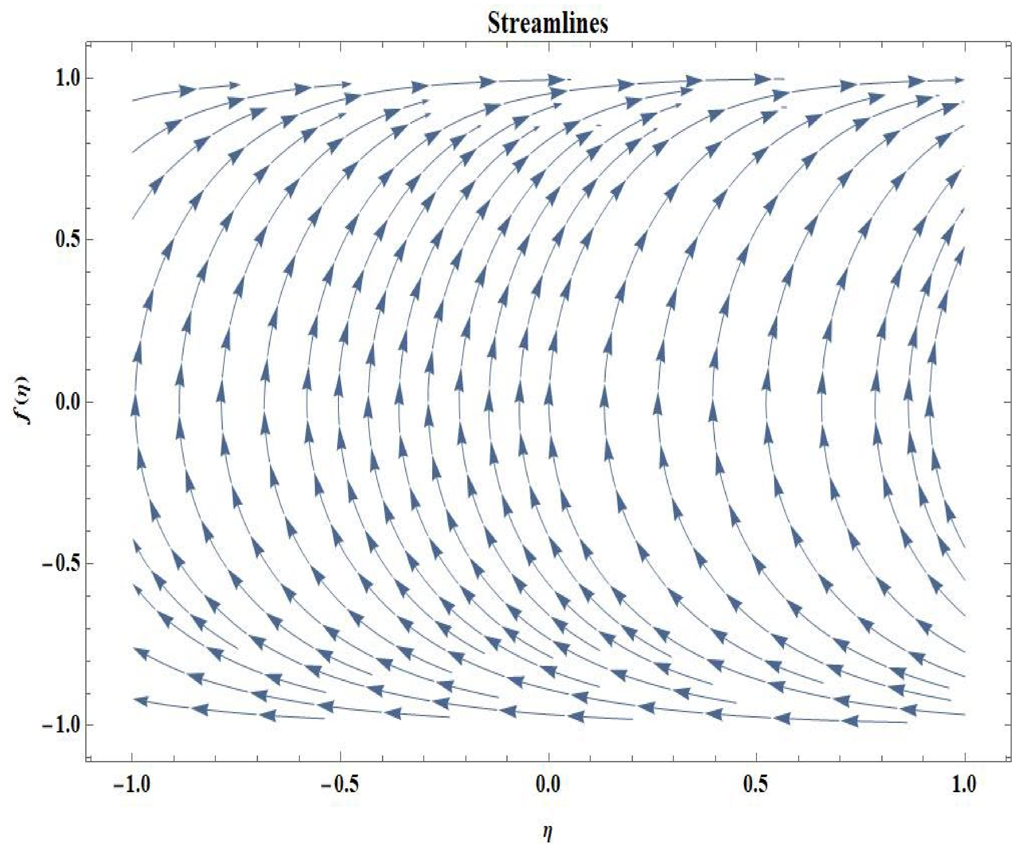 Mathematics 10 02984 g002