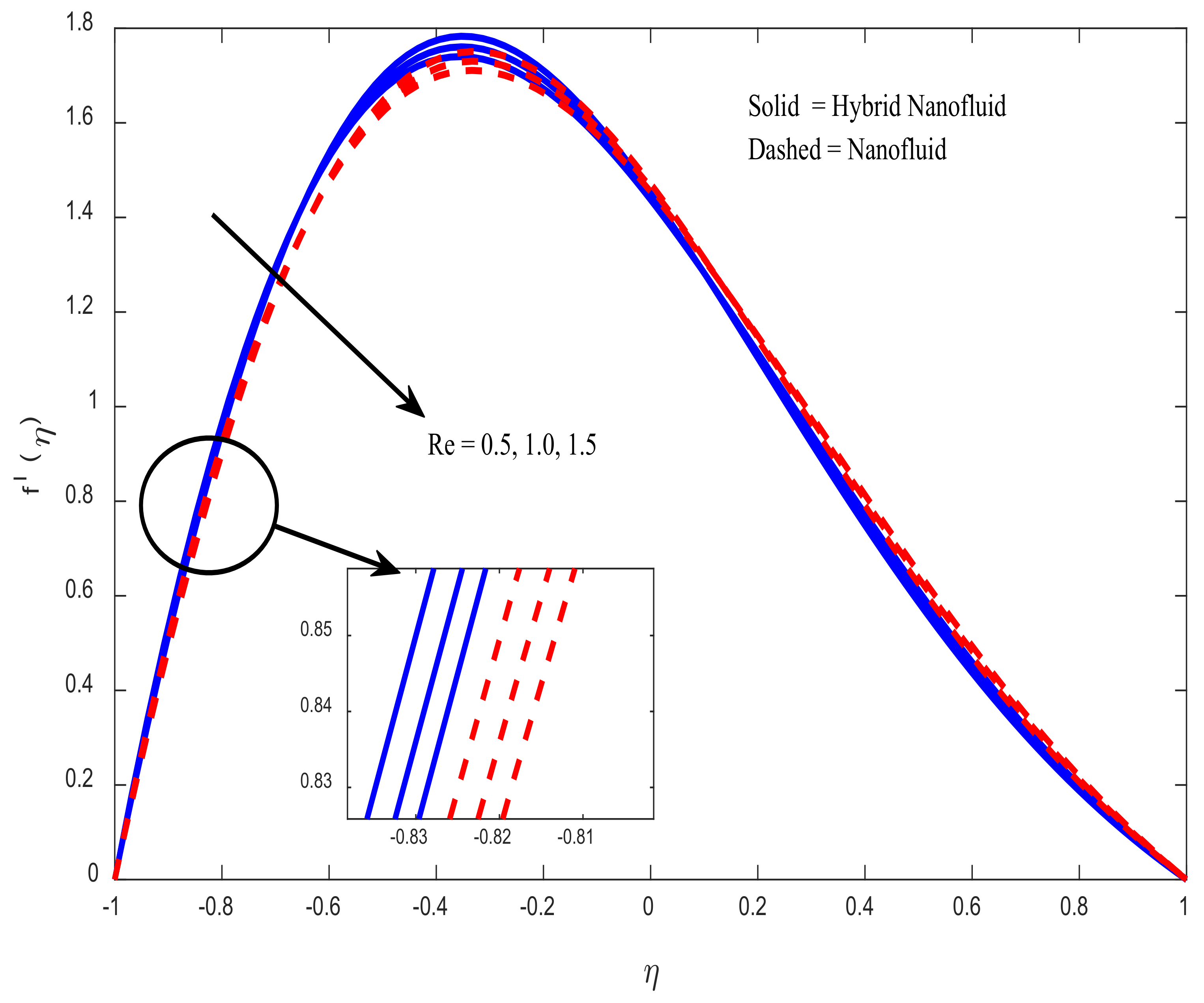 Mathematics 10 02984 g003