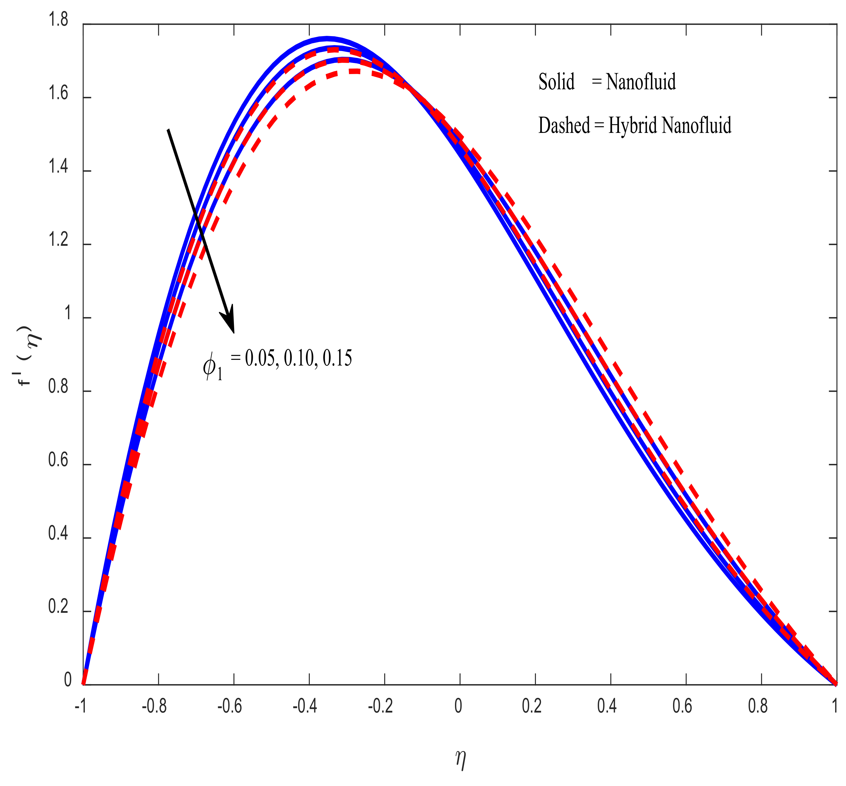 Mathematics 10 02984 g006