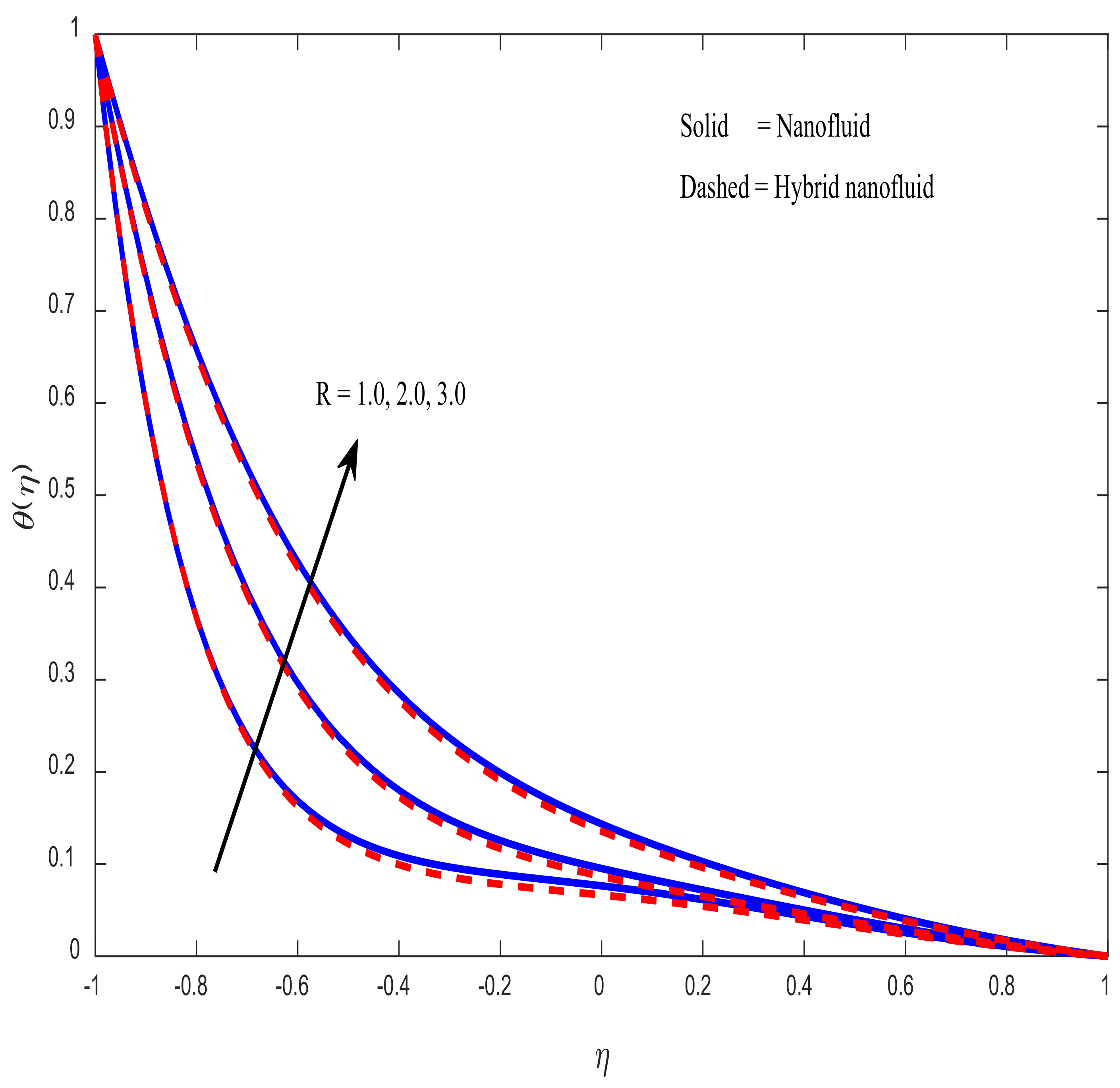 Mathematics 10 02984 g007