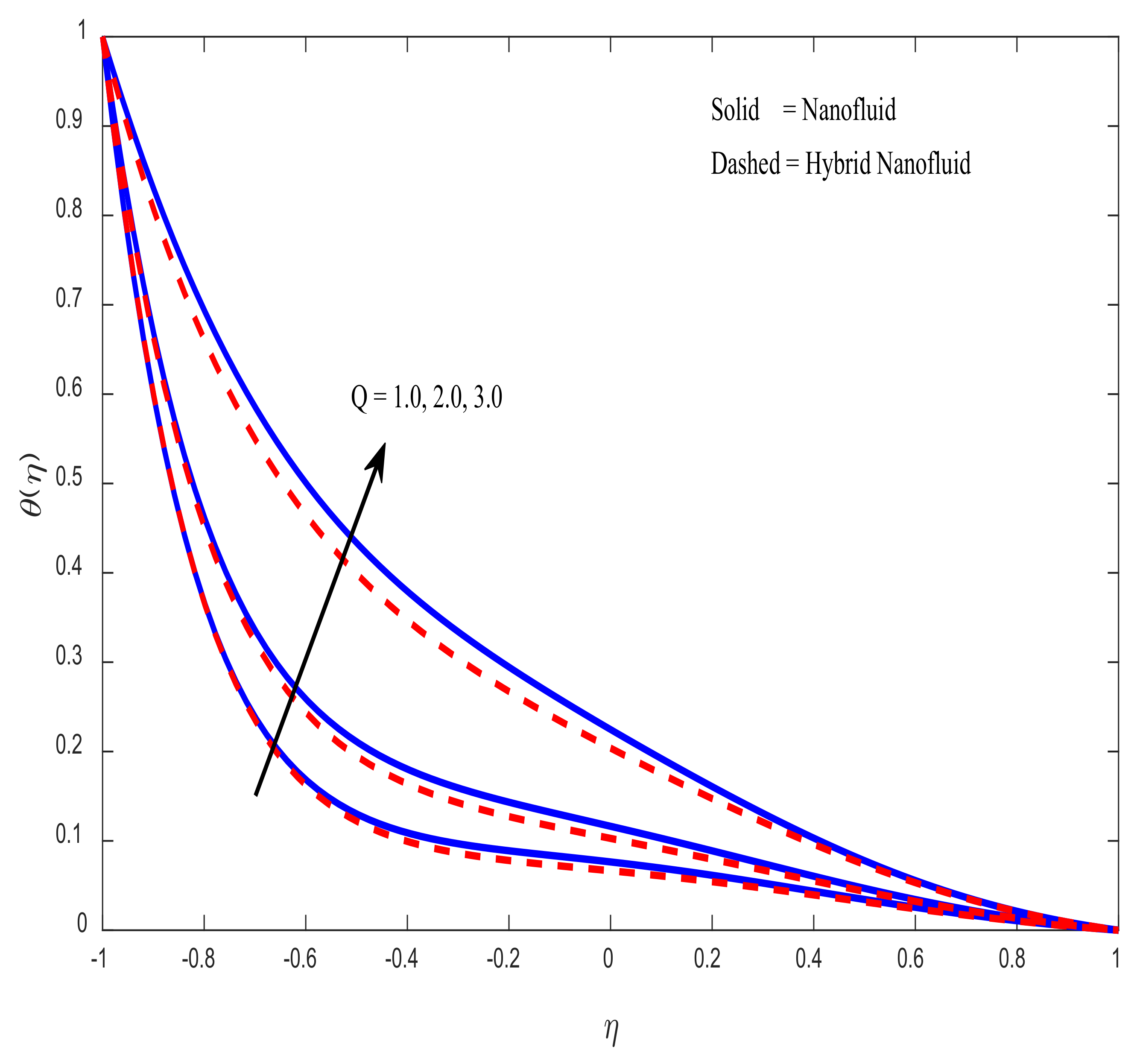 Mathematics 10 02984 g008