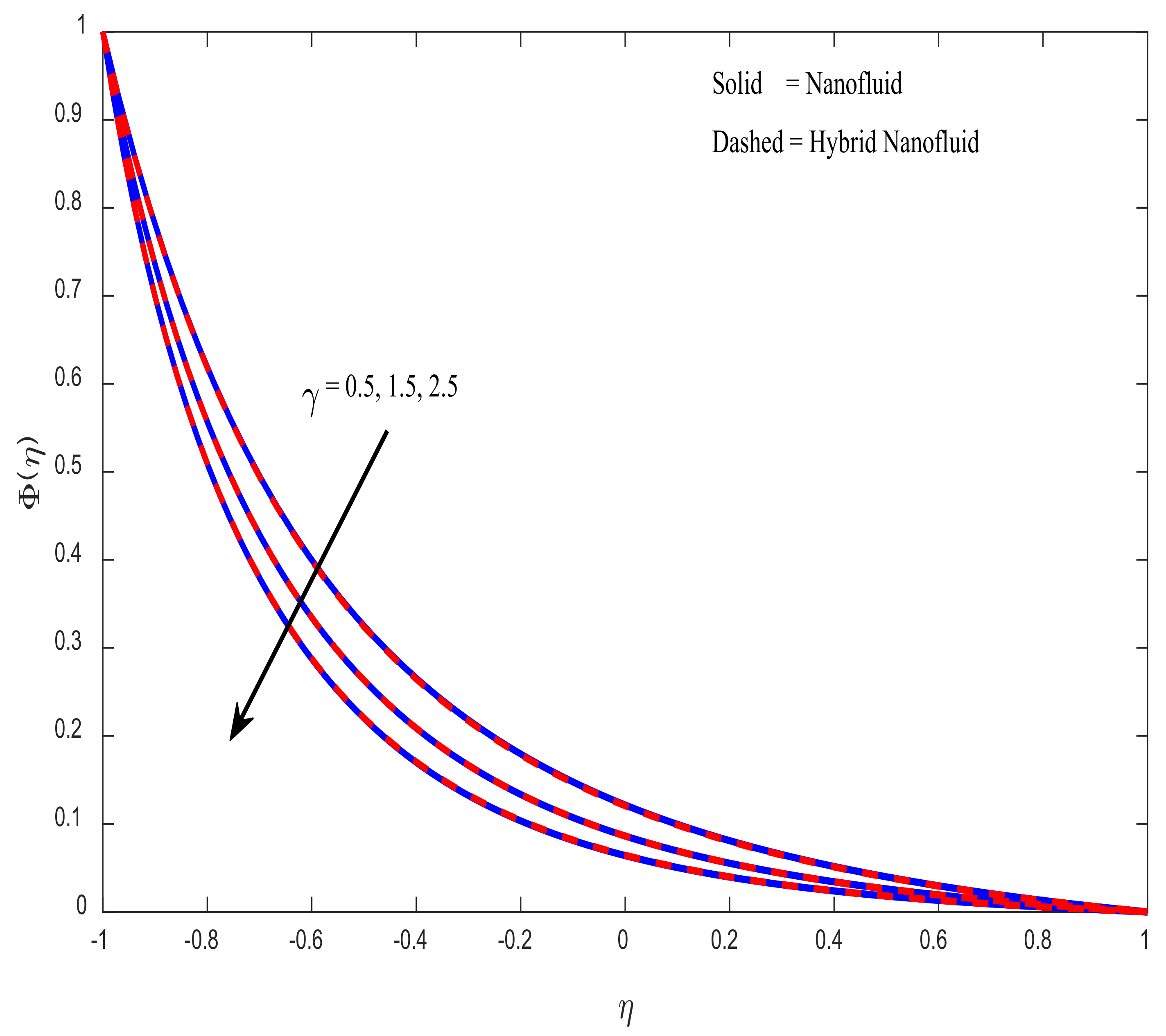 Mathematics 10 02984 g009