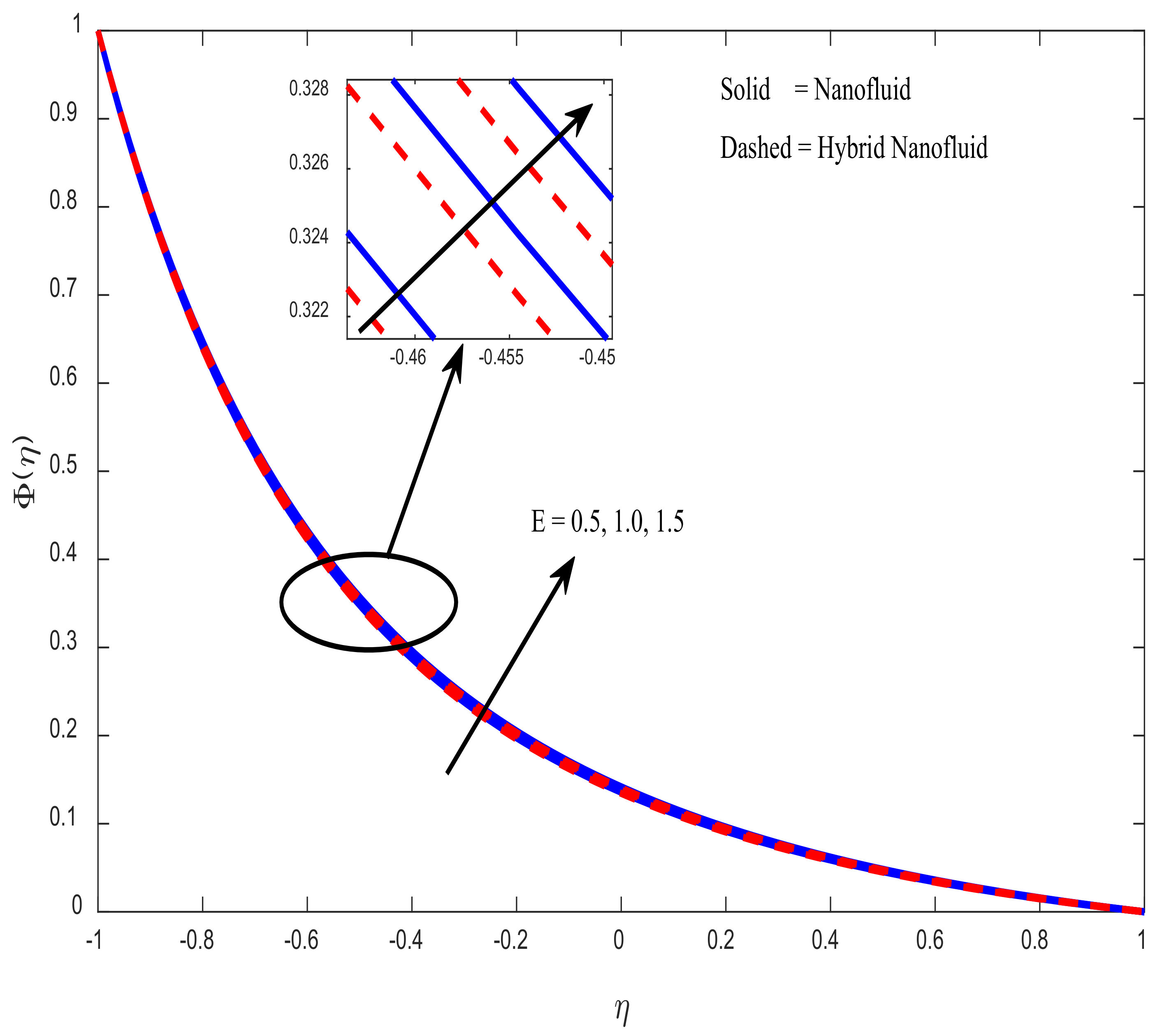 Mathematics 10 02984 g010