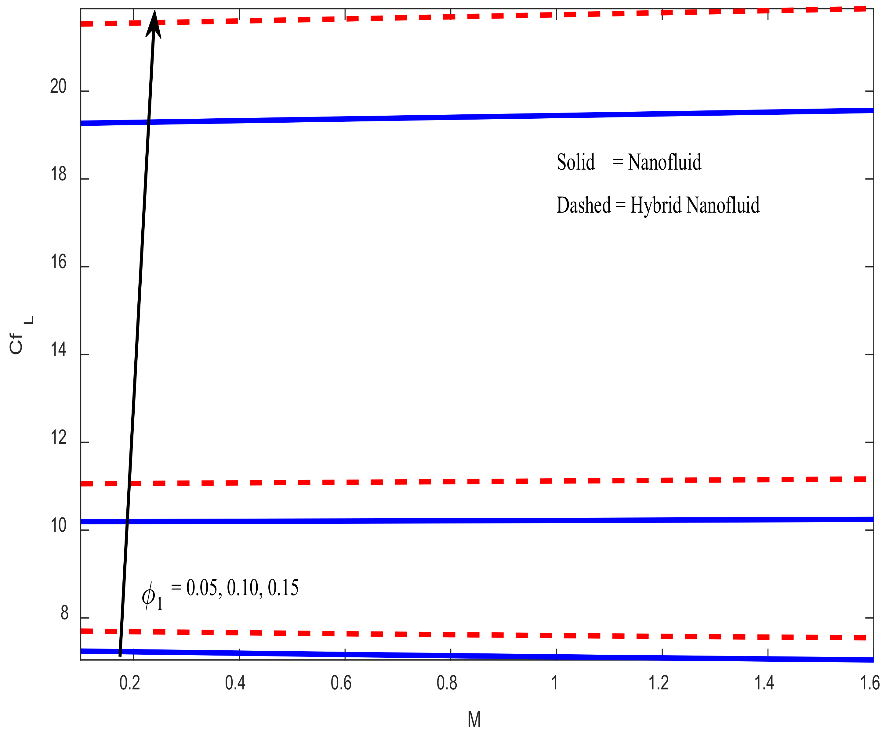 Mathematics 10 02984 g012