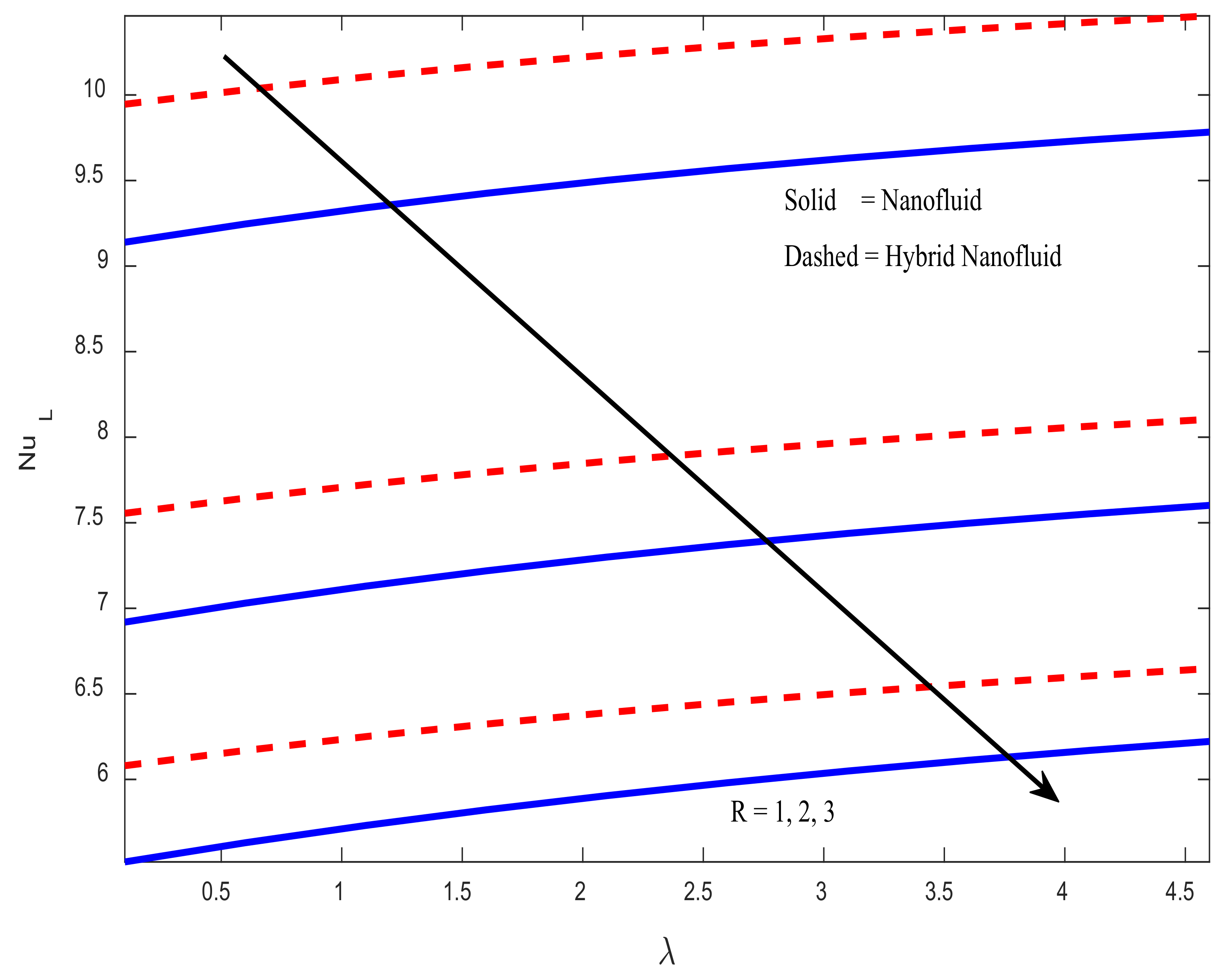 Mathematics 10 02984 g013