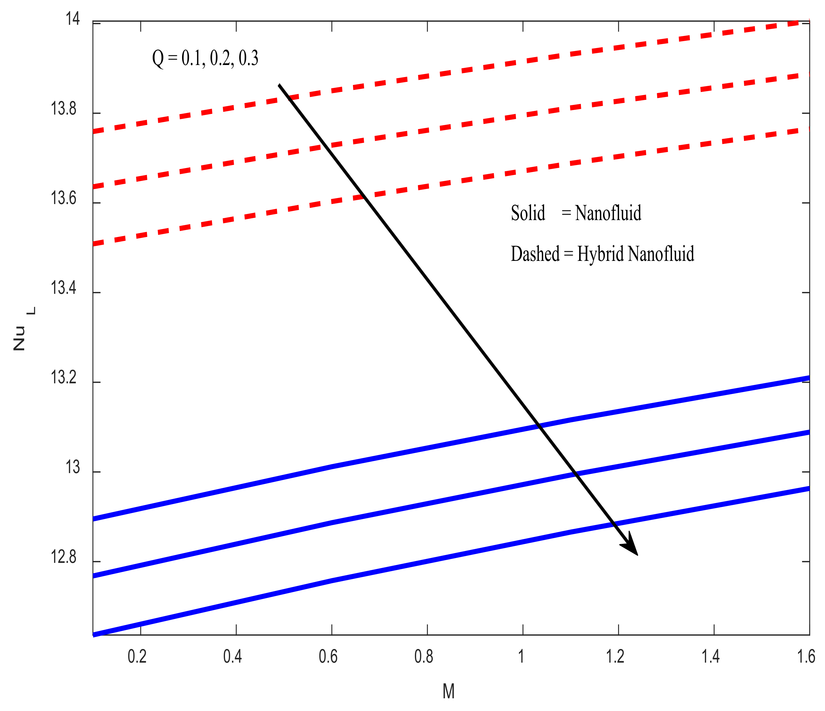 Mathematics 10 02984 g014
