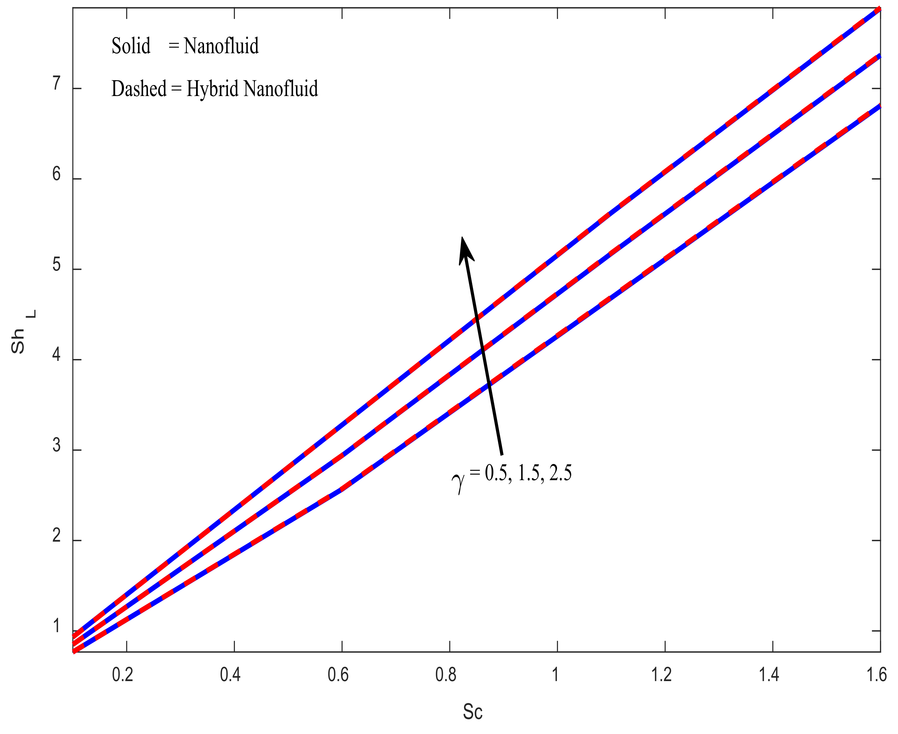 Mathematics 10 02984 g015